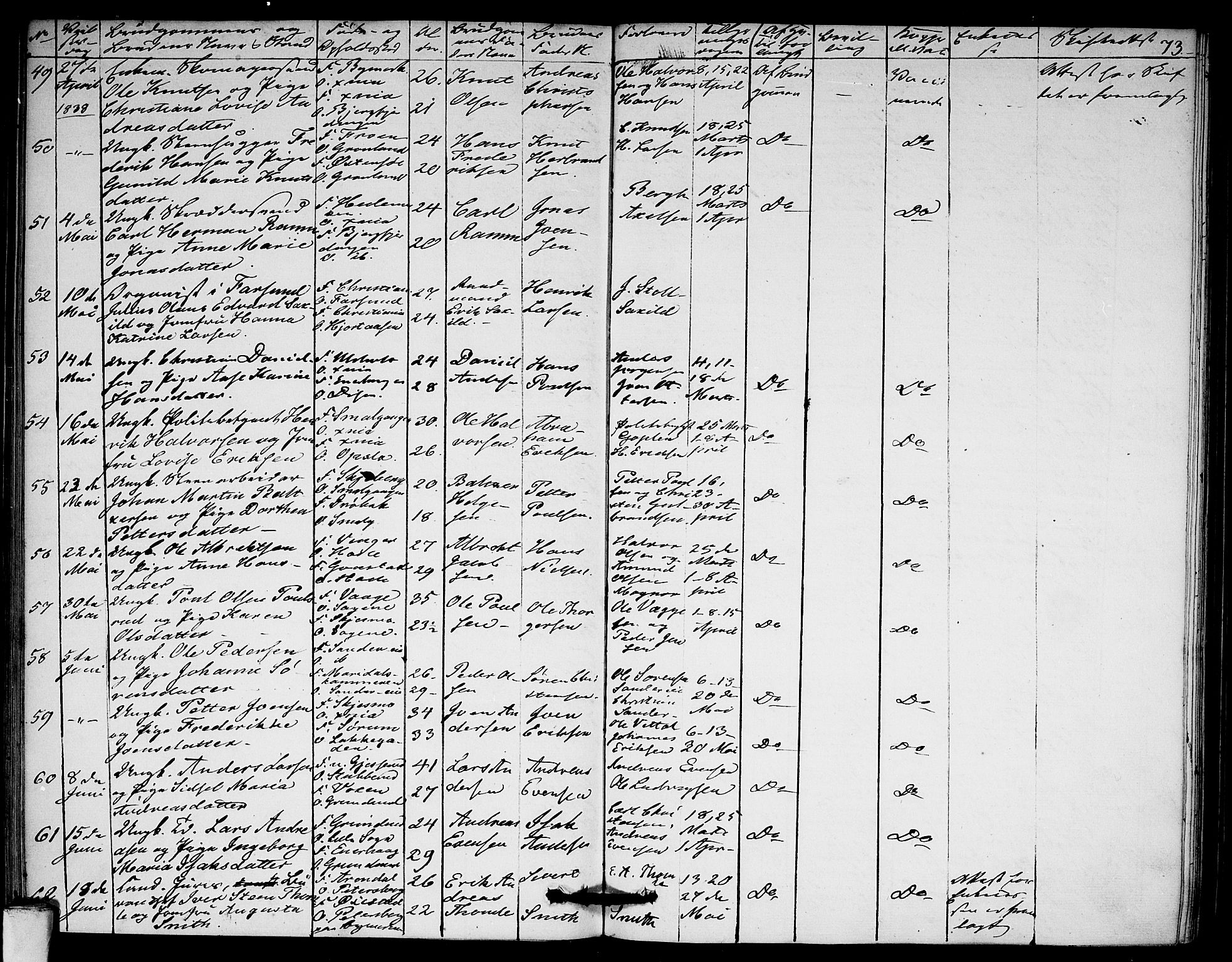 Aker prestekontor kirkebøker, AV/SAO-A-10861/F/L0018: Parish register (official) no. 18, 1829-1853, p. 73