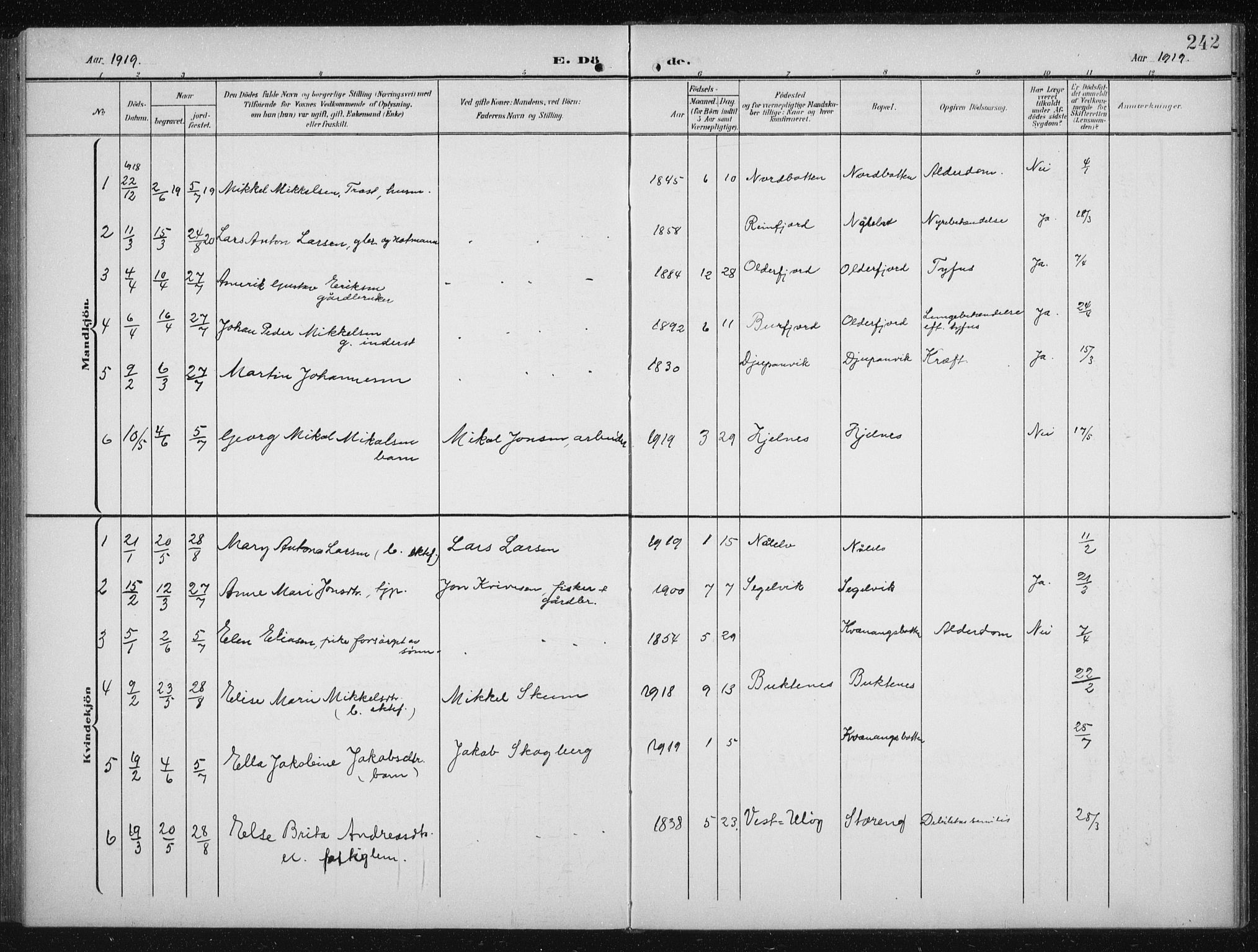 Skjervøy sokneprestkontor, SATØ/S-1300/H/Ha/Hab/L0017klokker: Parish register (copy) no. 17, 1906-1941, p. 242