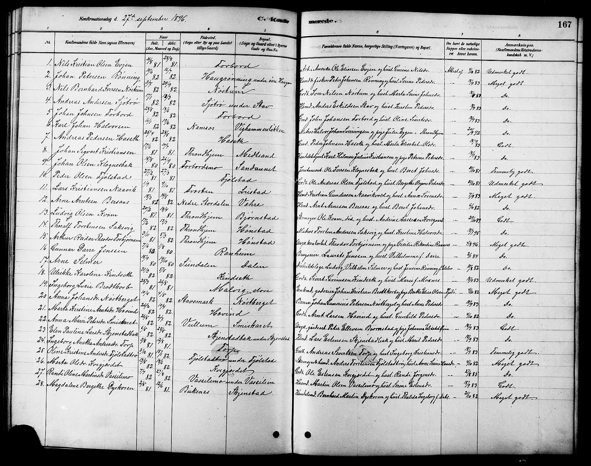 Ministerialprotokoller, klokkerbøker og fødselsregistre - Sør-Trøndelag, SAT/A-1456/616/L0423: Parish register (copy) no. 616C06, 1878-1903, p. 167
