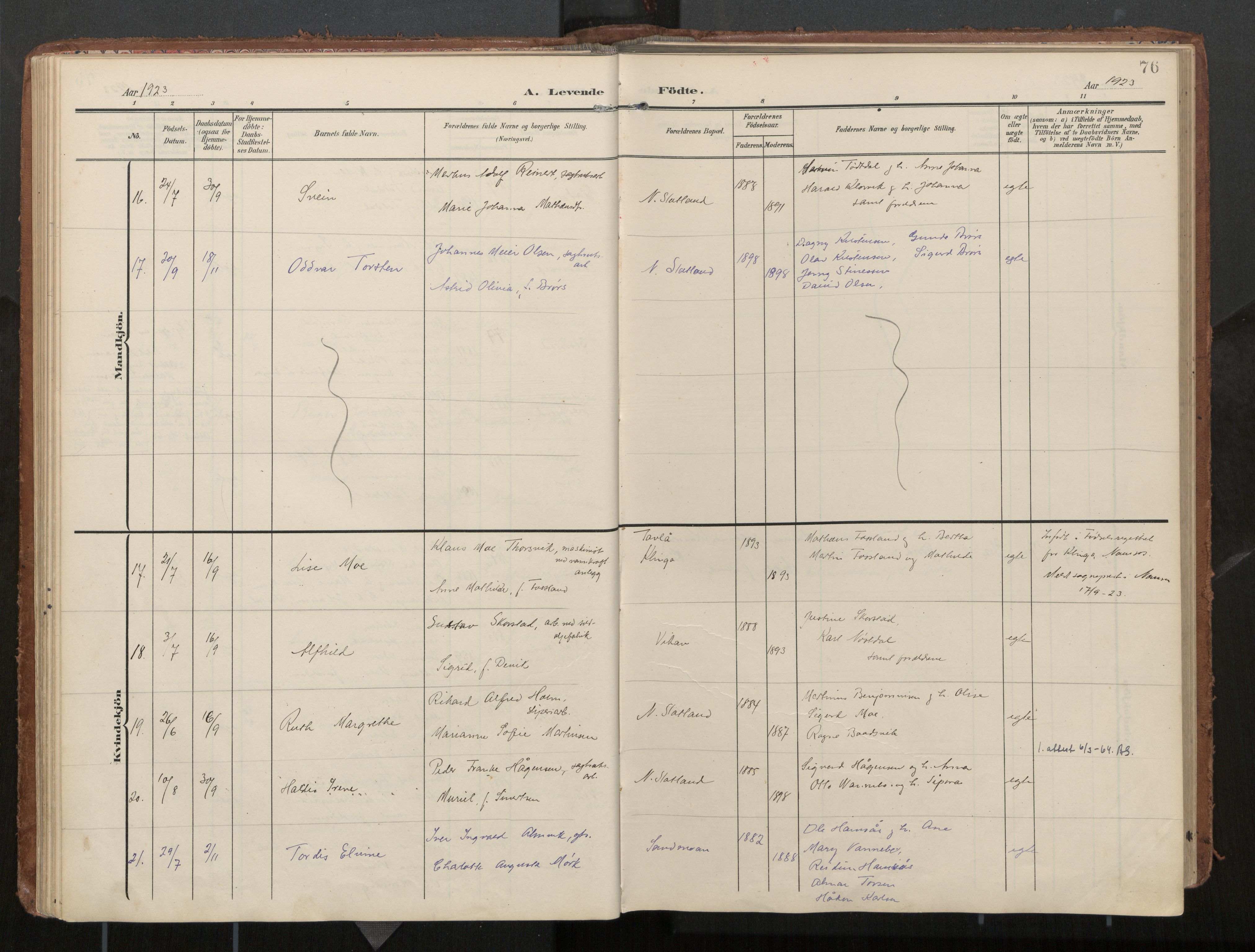 Ministerialprotokoller, klokkerbøker og fødselsregistre - Nord-Trøndelag, SAT/A-1458/774/L0629: Parish register (official), 1904-1926, p. 76