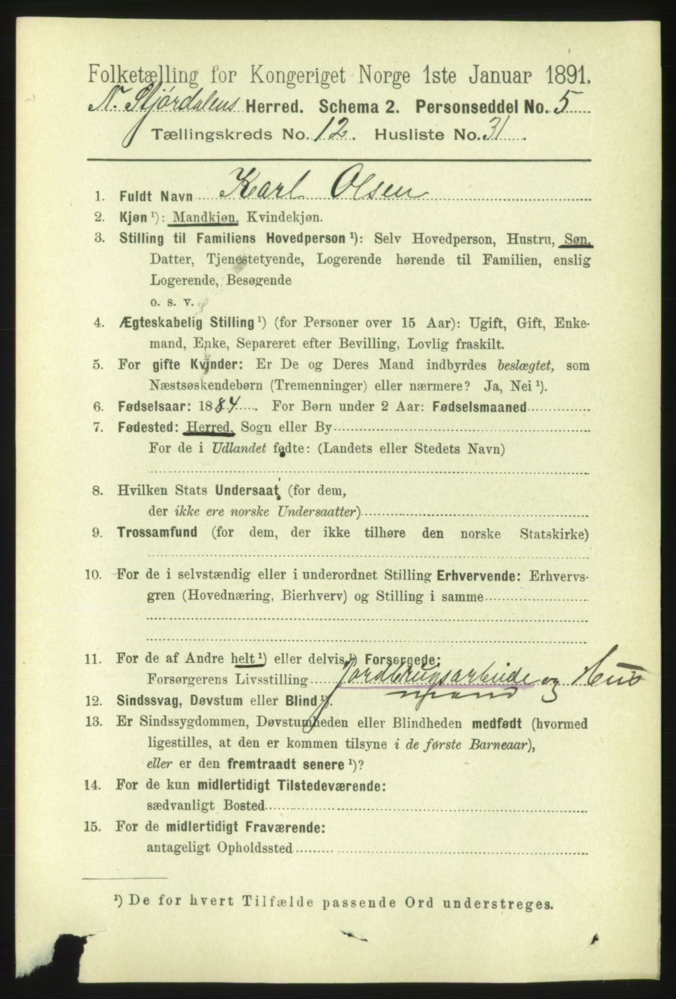 RA, 1891 census for 1714 Nedre Stjørdal, 1891, p. 6172