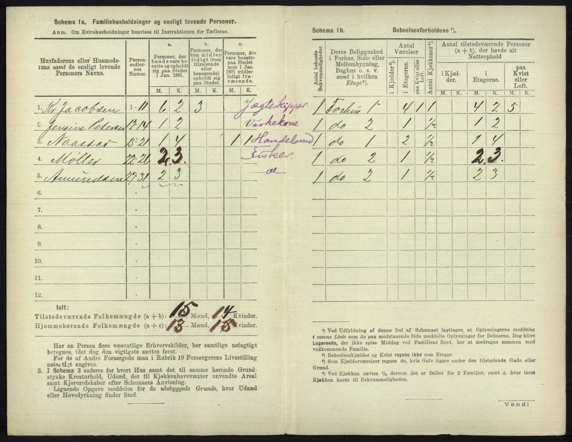 RA, 1891 census for 1804 Bodø, 1891, p. 3012