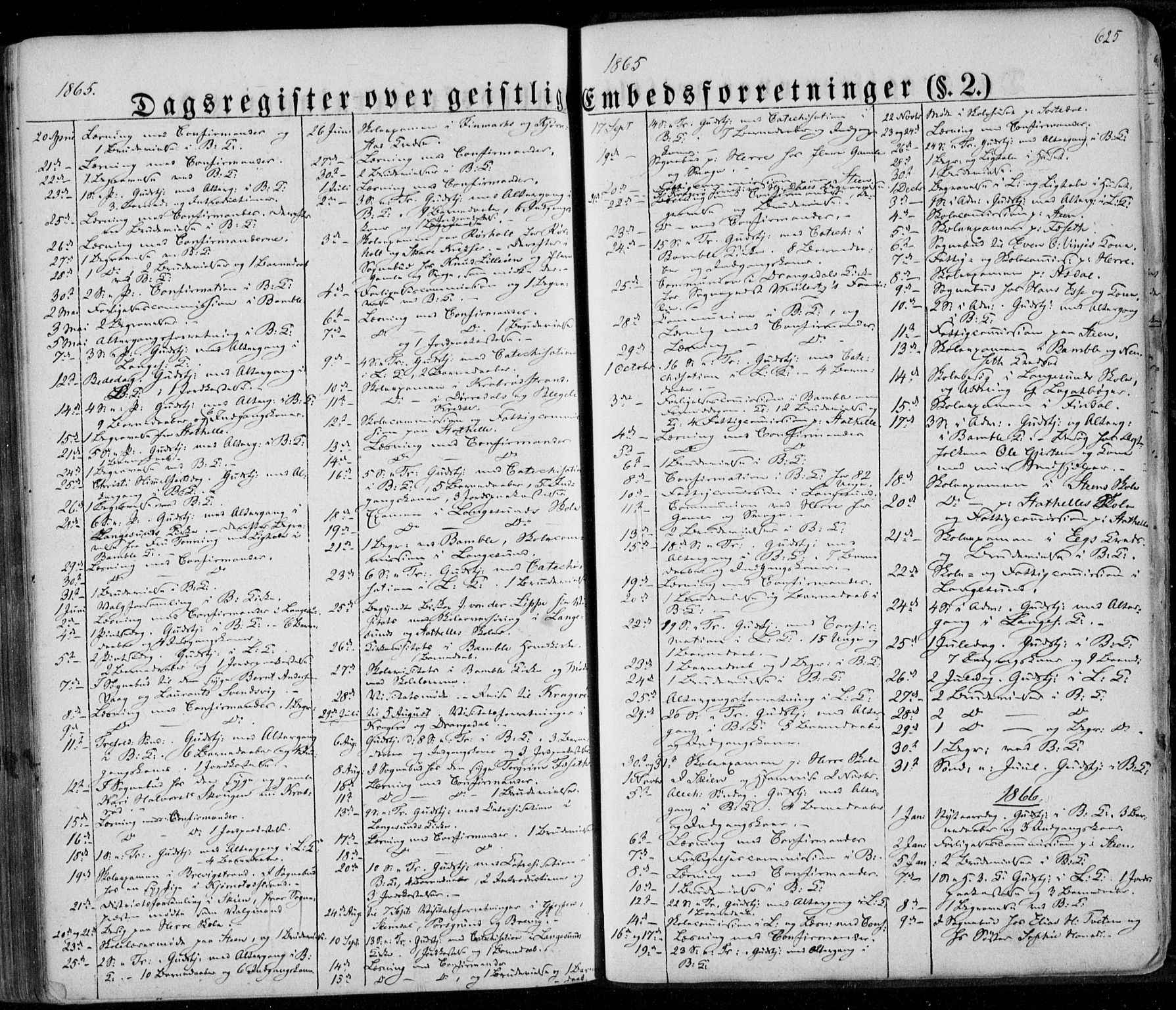 Bamble kirkebøker, AV/SAKO-A-253/F/Fa/L0005: Parish register (official) no. I 5, 1854-1869, p. 625