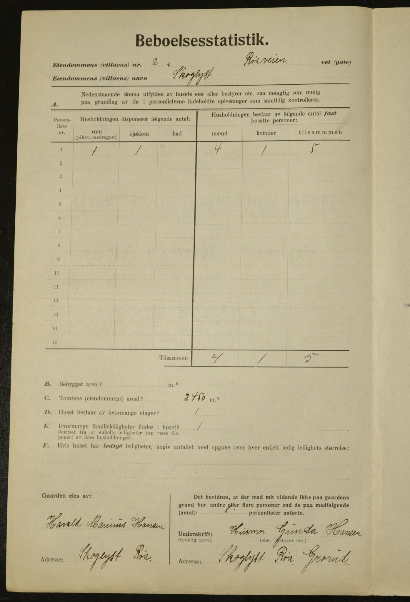 , Municipal Census 1923 for Aker, 1923, p. 30154