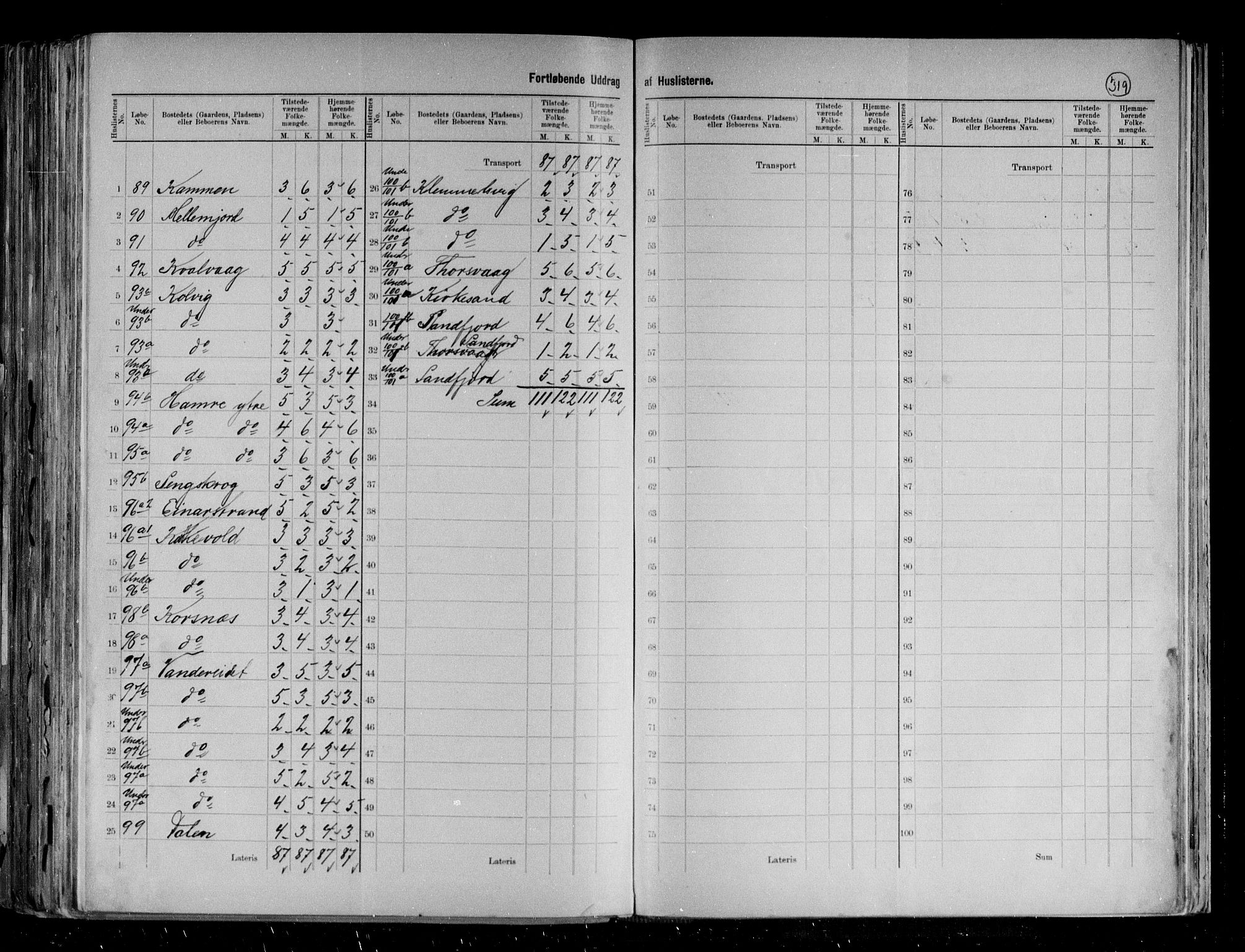 RA, 1891 census for 1935 Helgøy, 1891, p. 5