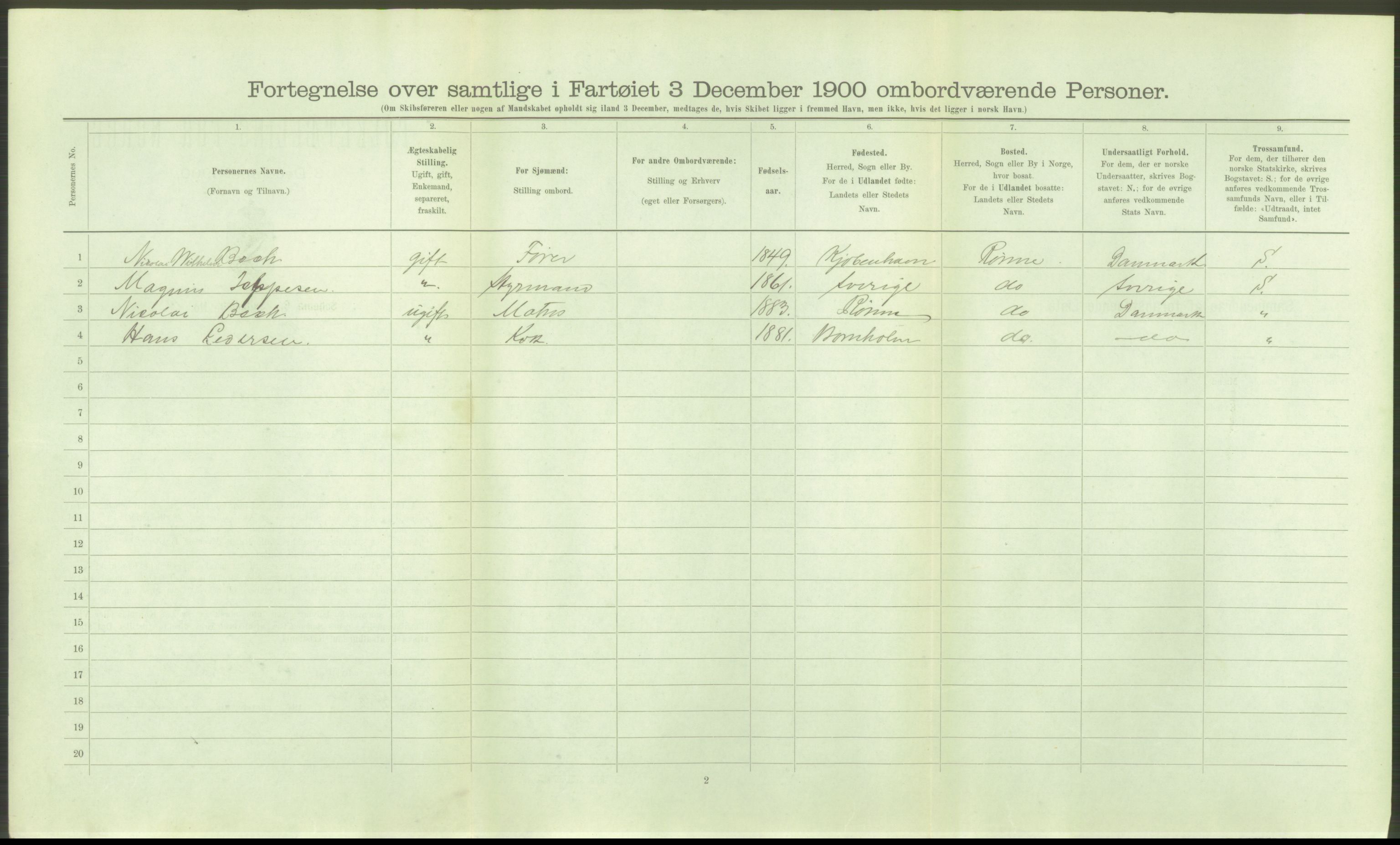RA, 1900 Census - ship lists from ships in Norwegian harbours, harbours abroad and at sea, 1900, p. 22