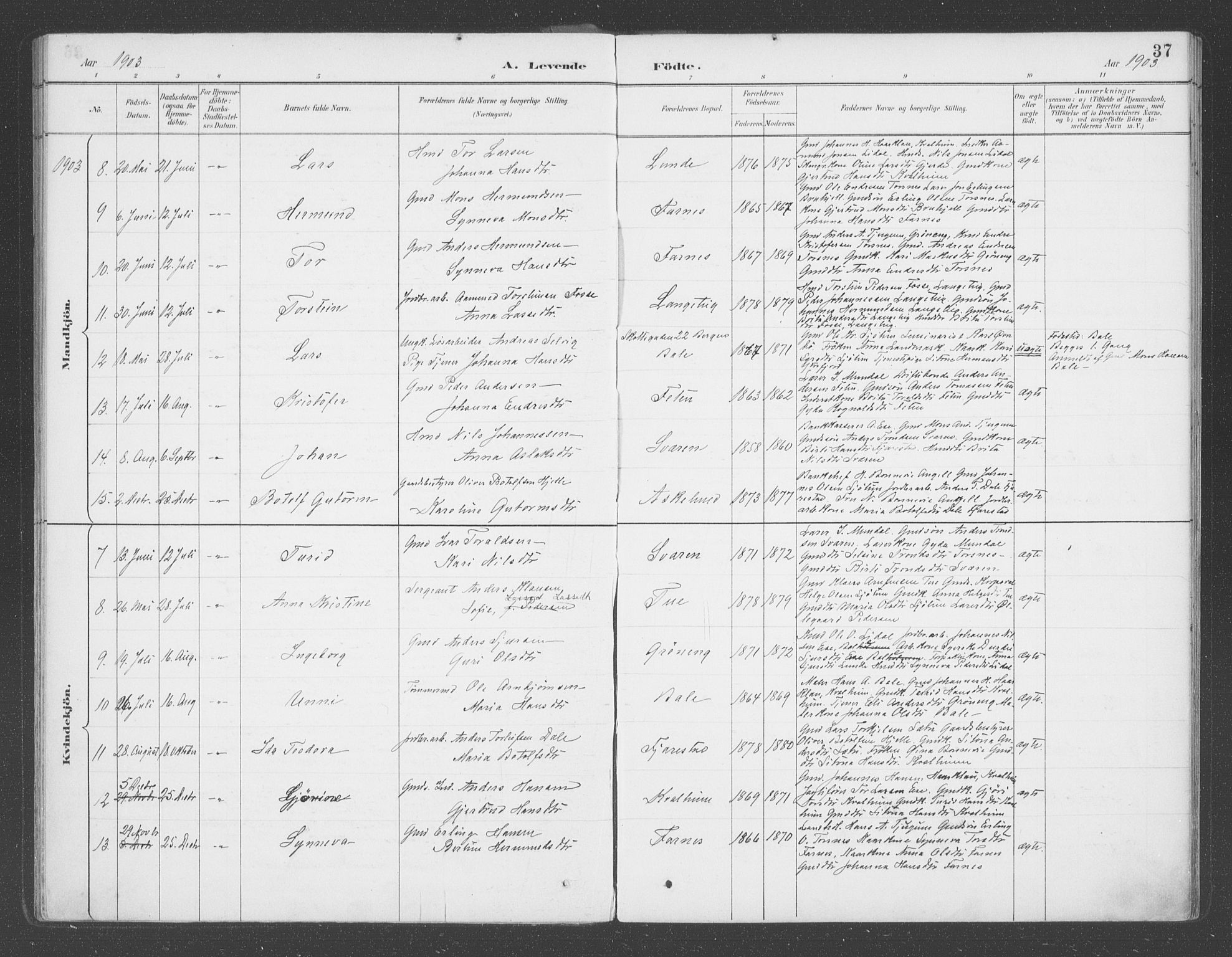 Balestrand sokneprestembete, SAB/A-79601/H/Haa/Haab/L0001: Parish register (official) no. B  1, 1889-1910, p. 37
