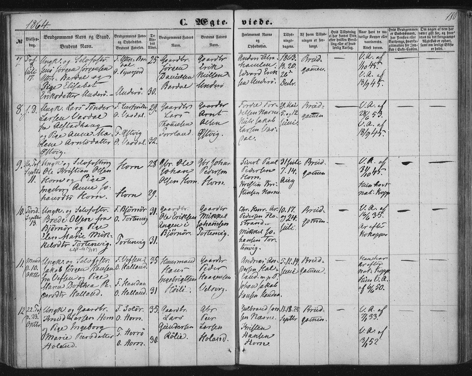 Ministerialprotokoller, klokkerbøker og fødselsregistre - Nordland, AV/SAT-A-1459/838/L0550: Parish register (official) no. 838A08, 1855-1865, p. 180