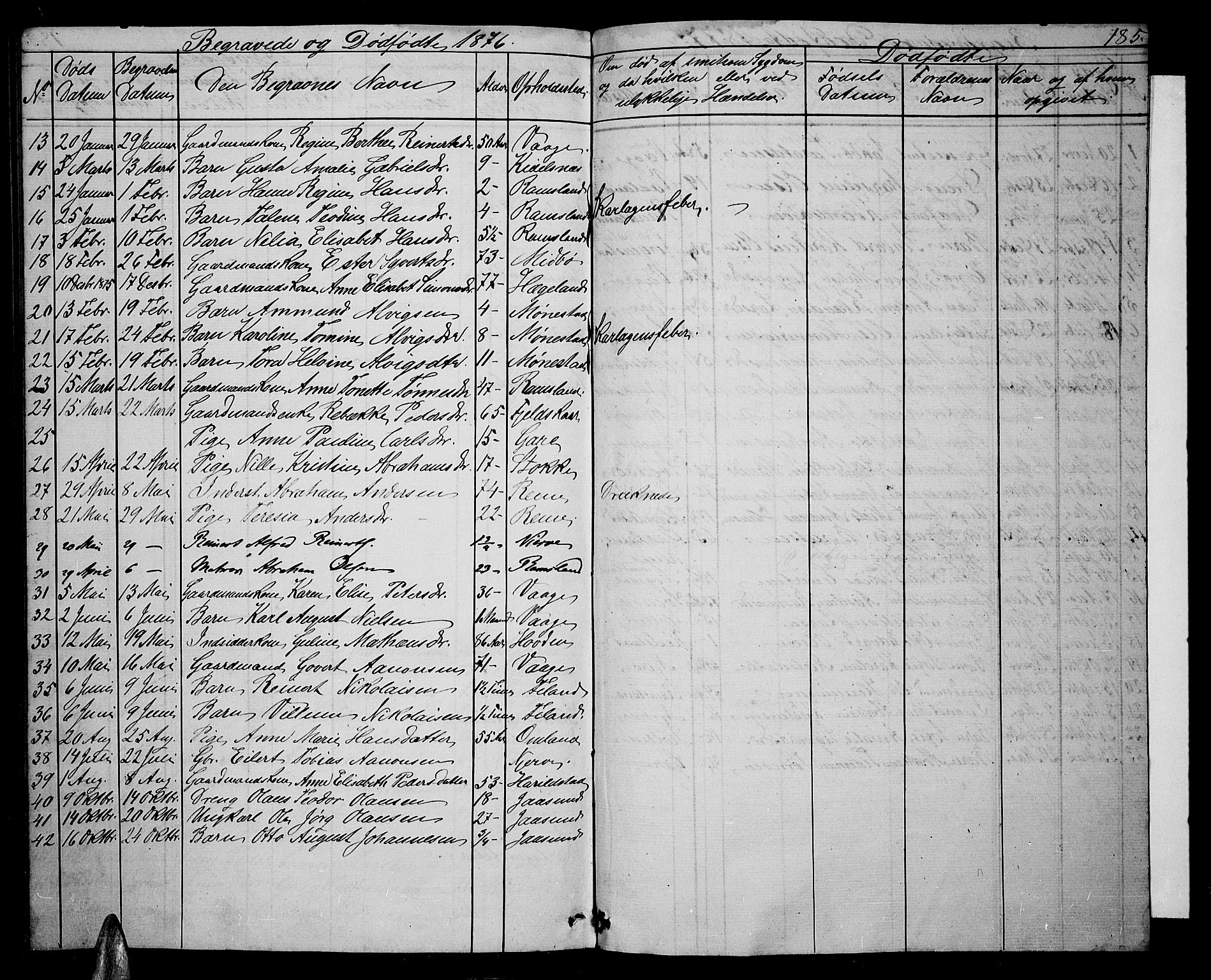 Sør-Audnedal sokneprestkontor, SAK/1111-0039/F/Fb/Fba/L0002: Parish register (copy) no. B 2, 1853-1878, p. 185