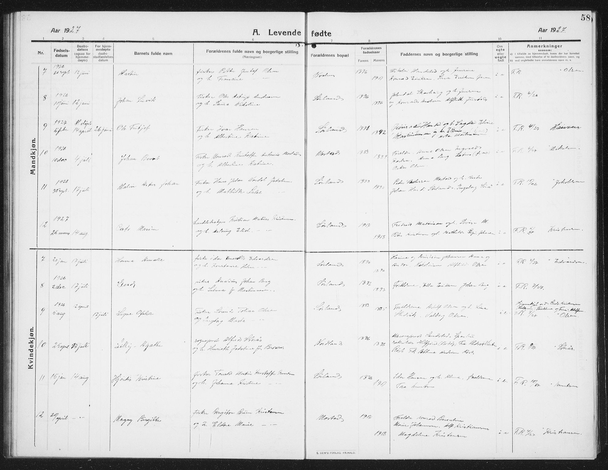 Ministerialprotokoller, klokkerbøker og fødselsregistre - Nordland, AV/SAT-A-1459/807/L0124: Parish register (copy) no. 807C02, 1910-1935, p. 58