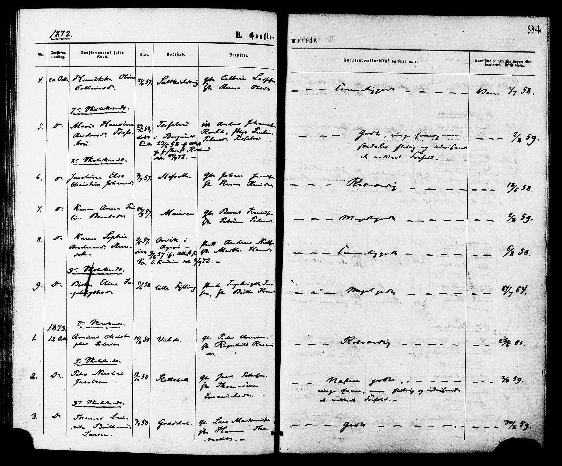 Ministerialprotokoller, klokkerbøker og fødselsregistre - Møre og Romsdal, AV/SAT-A-1454/524/L0355: Parish register (official) no. 524A07, 1864-1879, p. 94