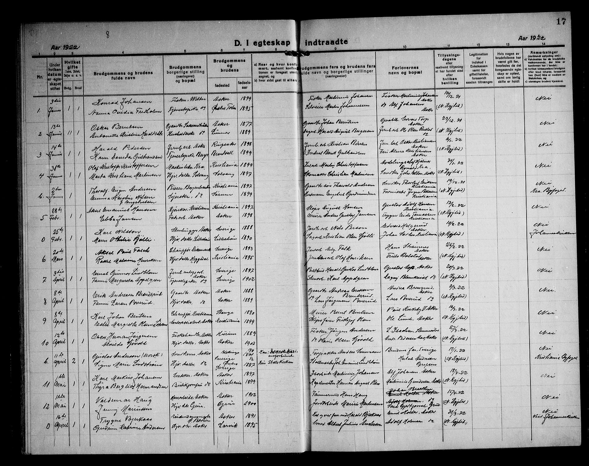 Asker prestekontor Kirkebøker, SAO/A-10256a/F/Fa/L0020: Parish register (official) no. I 20, 1918-1948, p. 17