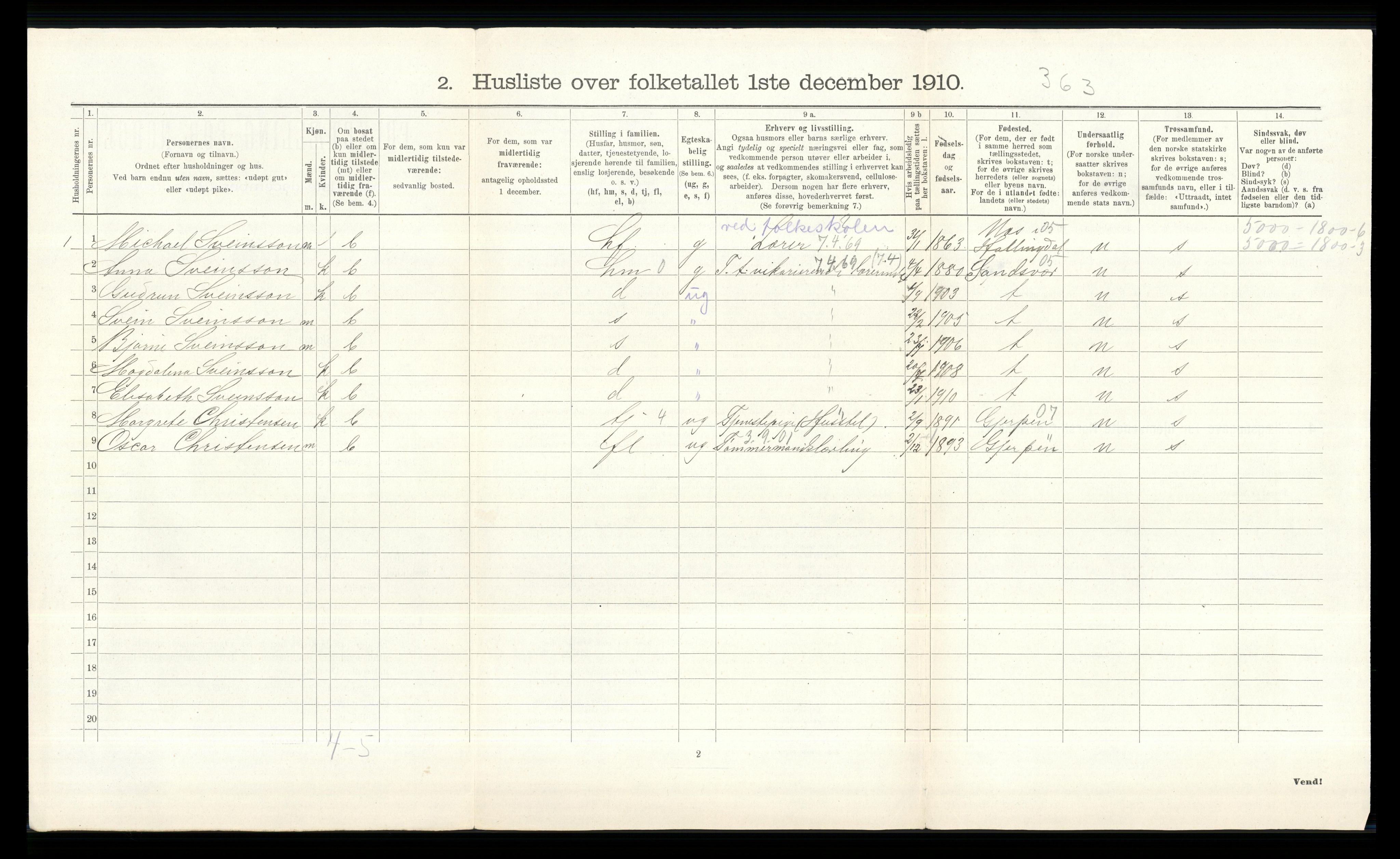 RA, 1910 census for Øvre Eiker, 1910, p. 228