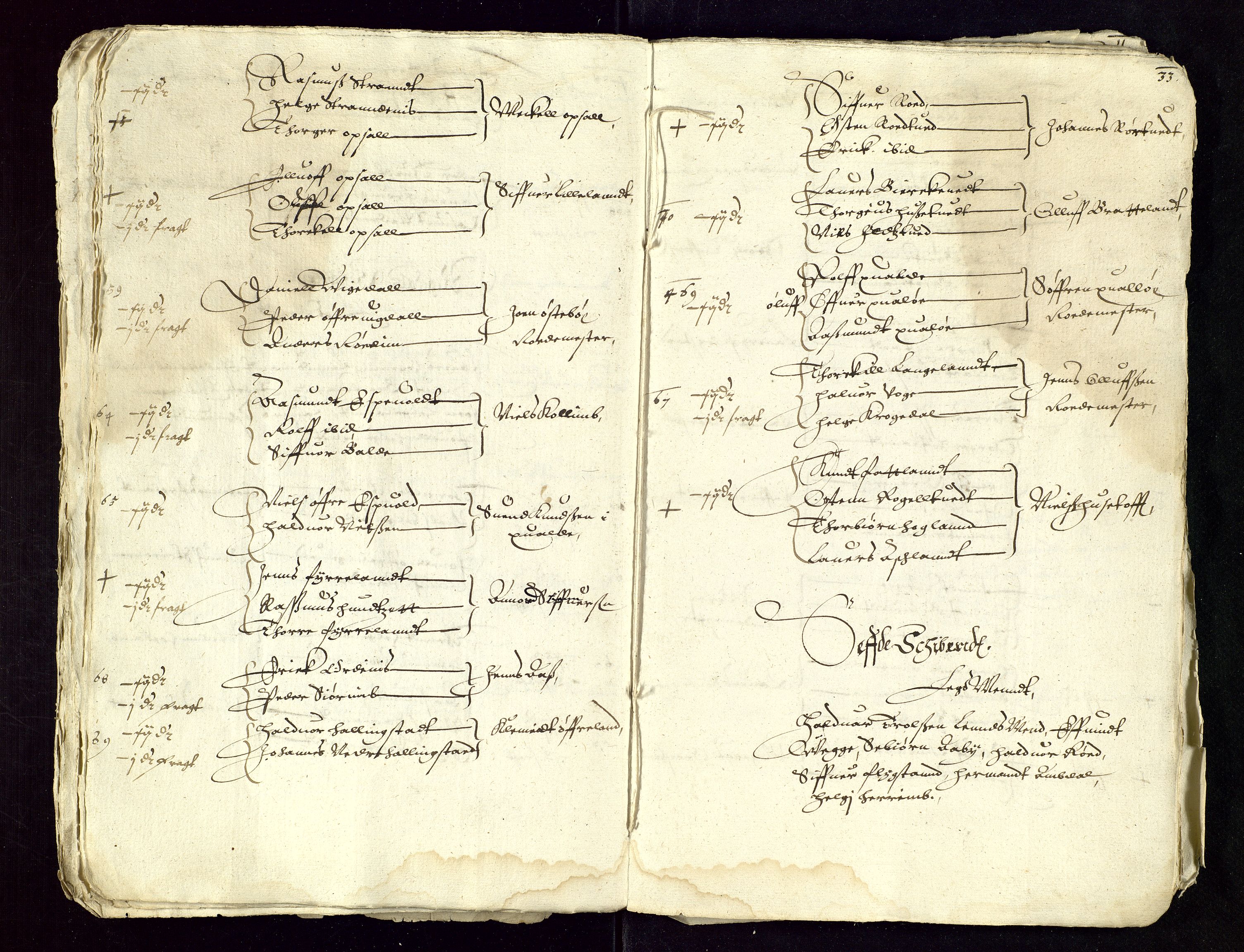 Stavanger len, AV/SAST-A-101870/Ob/L0020: Diverse, 1611-1640, p. 188
