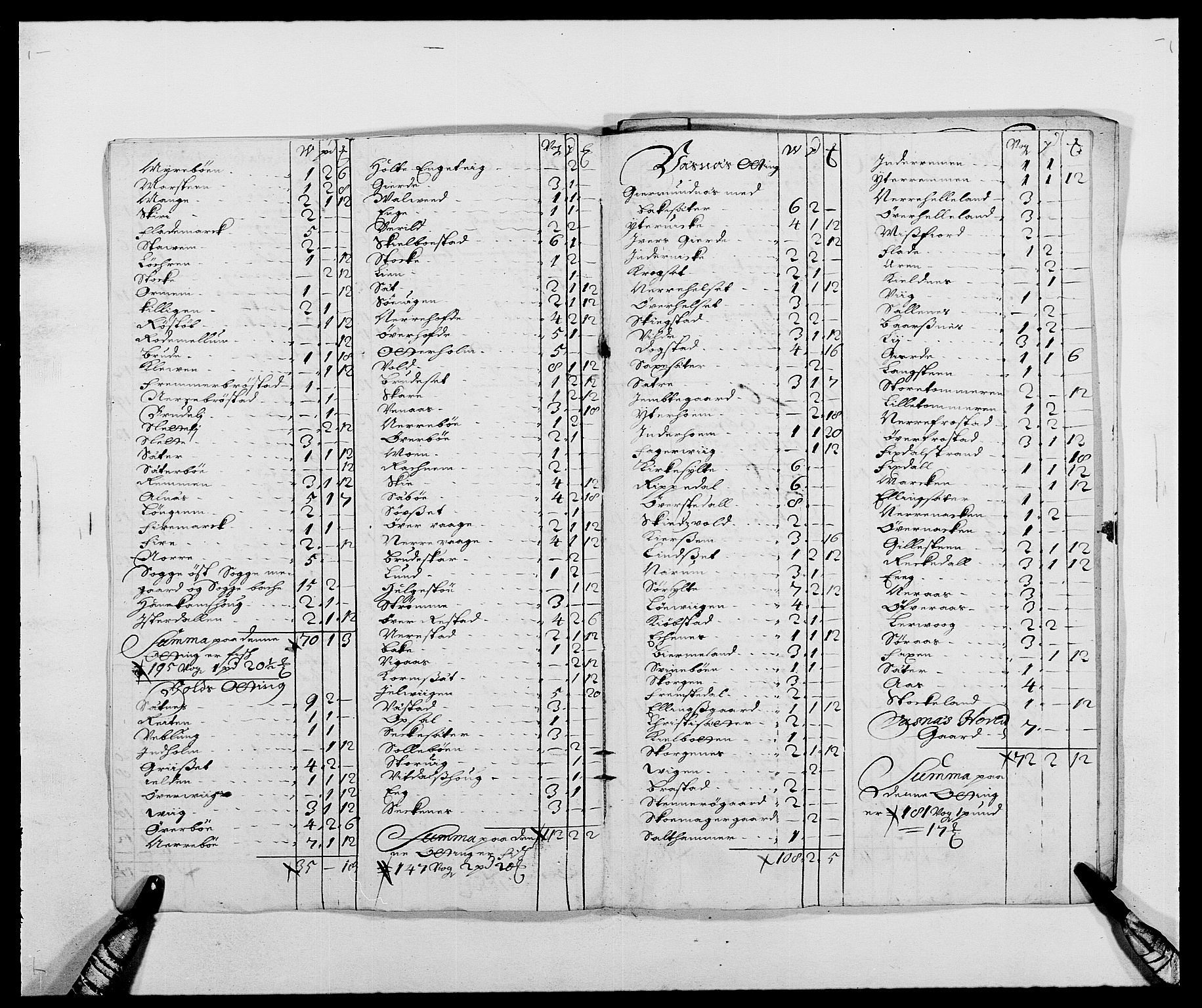 Rentekammeret inntil 1814, Reviderte regnskaper, Fogderegnskap, AV/RA-EA-4092/R55/L3648: Fogderegnskap Romsdal, 1687-1689, p. 239