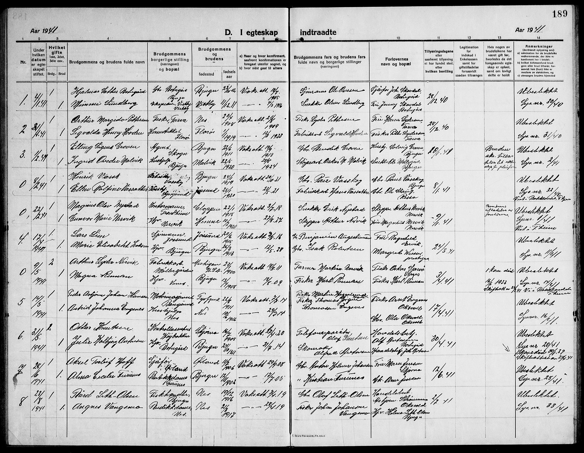 Ministerialprotokoller, klokkerbøker og fødselsregistre - Sør-Trøndelag, AV/SAT-A-1456/651/L0648: Parish register (copy) no. 651C02, 1915-1945, p. 189