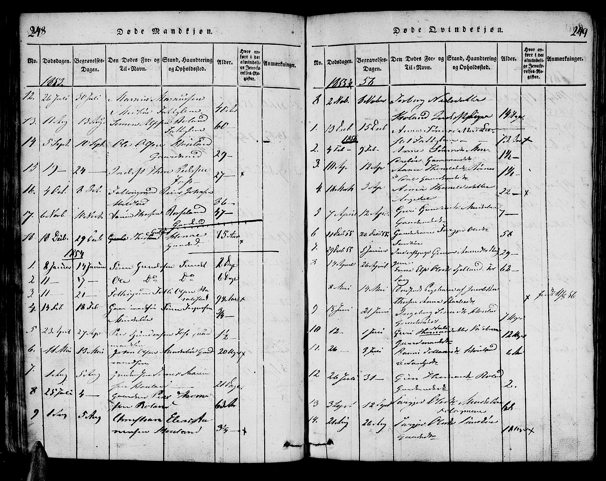 Bjelland sokneprestkontor, SAK/1111-0005/F/Fa/Faa/L0002: Parish register (official) no. A 2, 1816-1866, p. 248-249