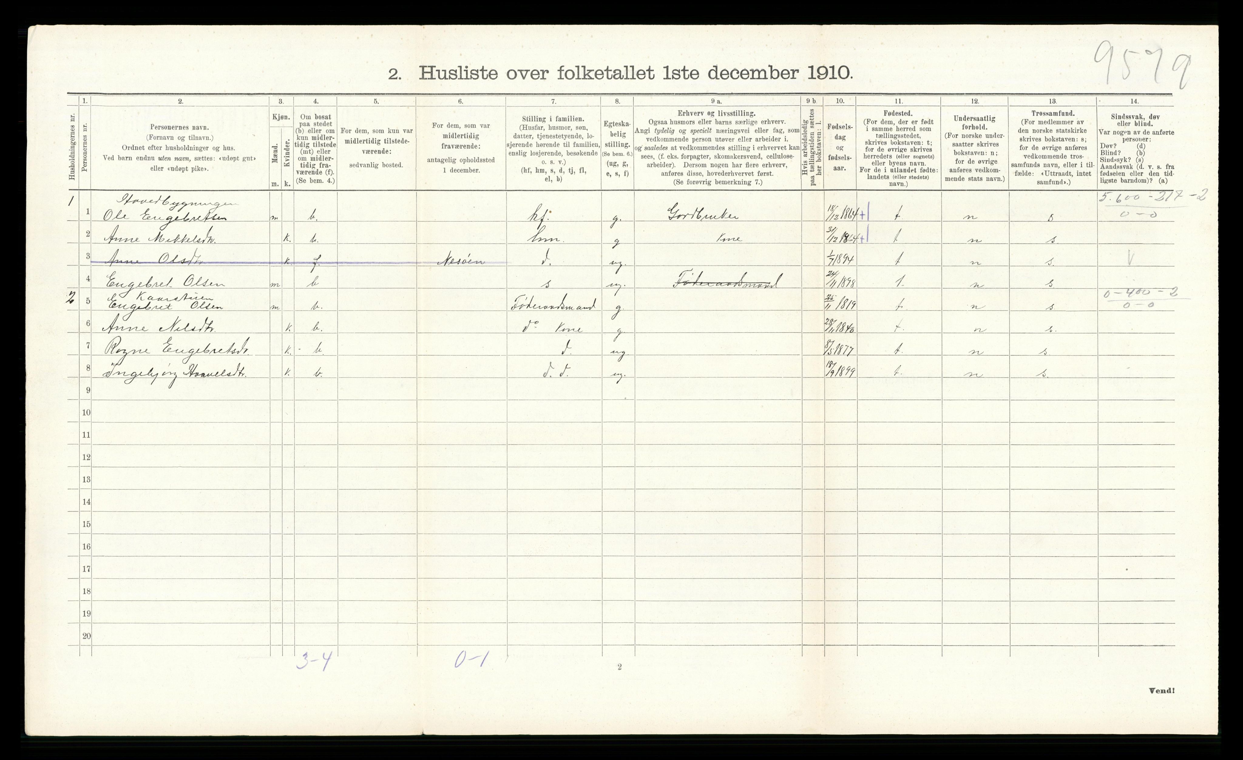 RA, 1910 census for Flå, 1910, p. 383