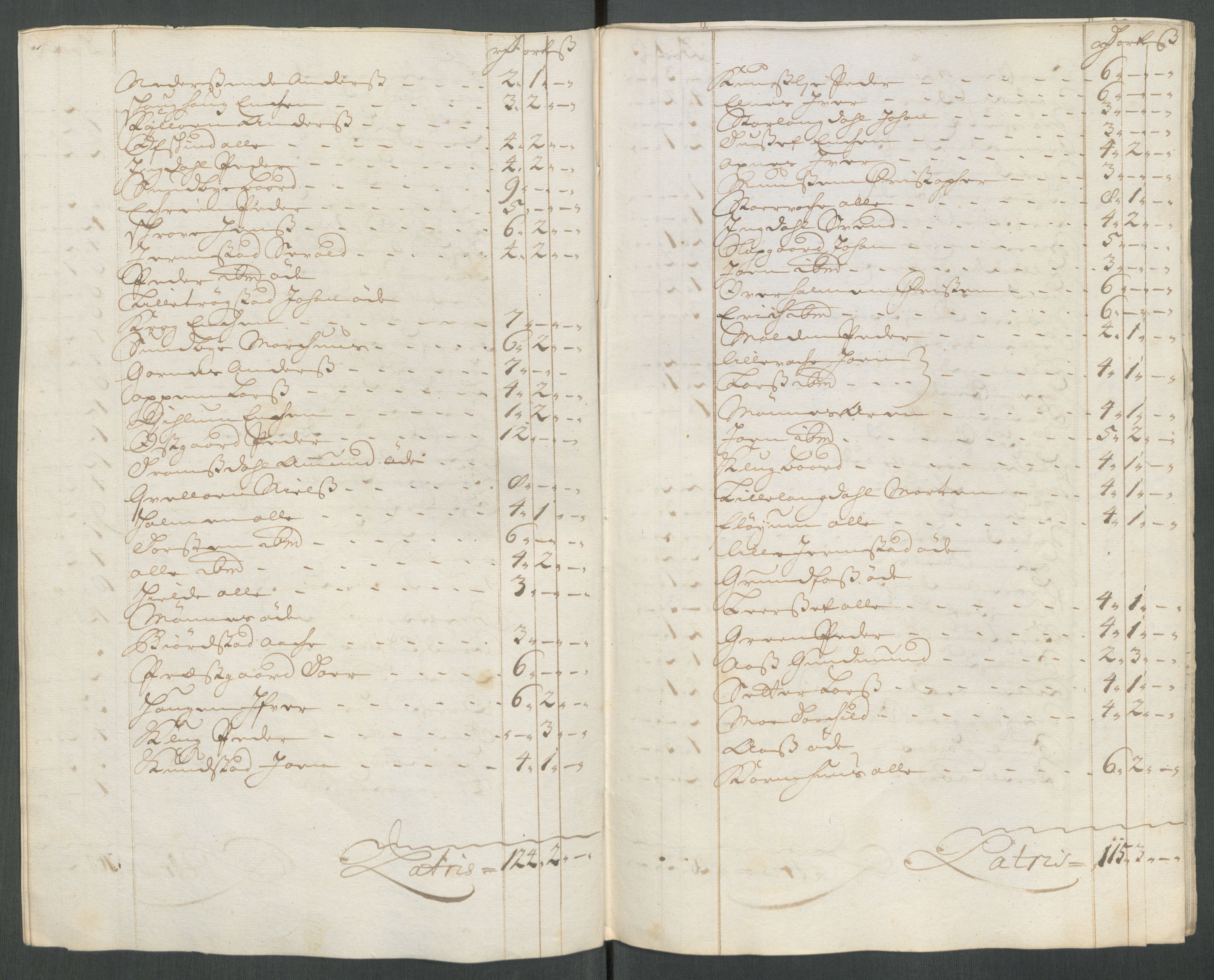 Rentekammeret inntil 1814, Reviderte regnskaper, Fogderegnskap, AV/RA-EA-4092/R62/L4203: Fogderegnskap Stjørdal og Verdal, 1713, p. 156