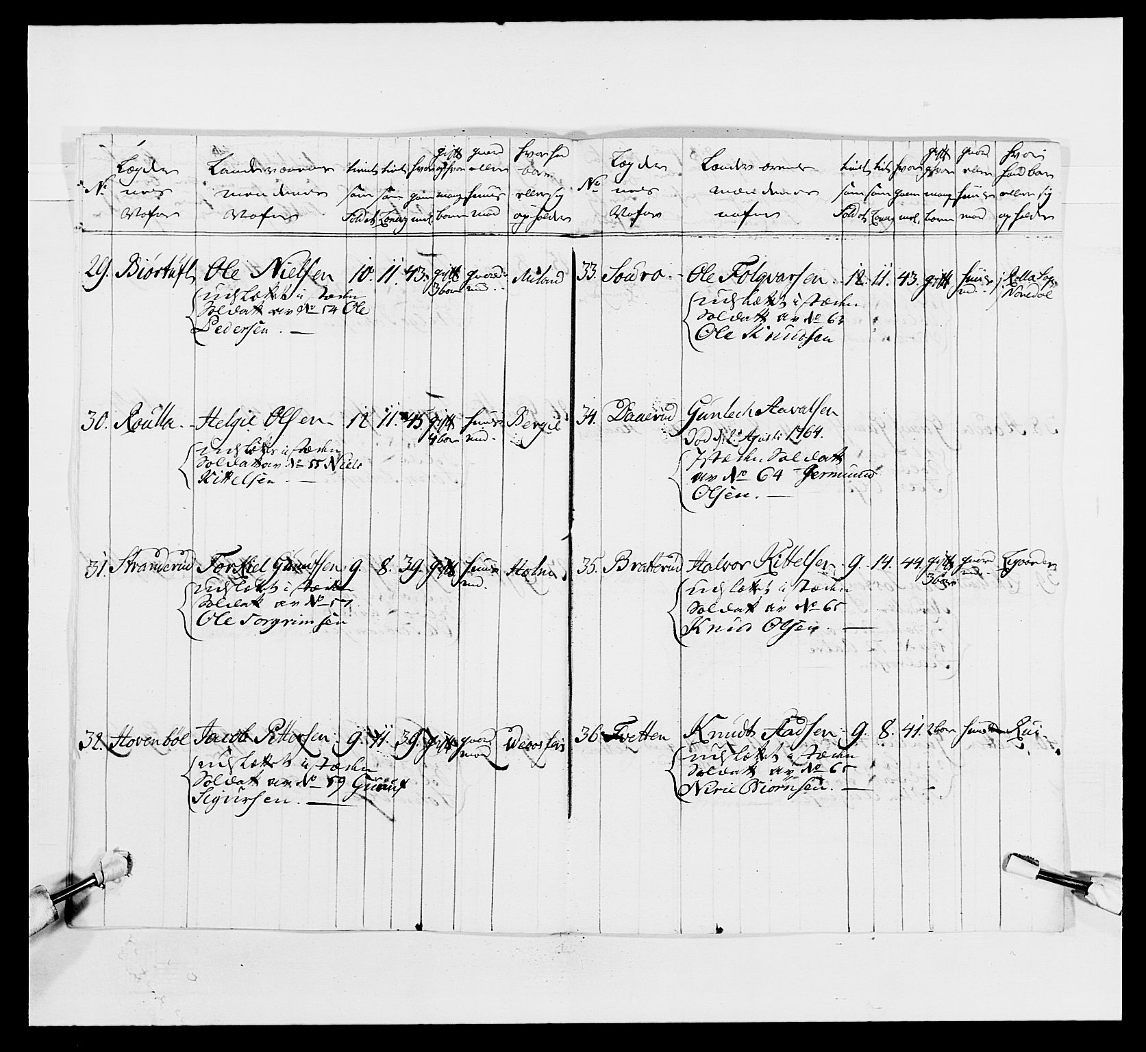 Kommanderende general (KG I) med Det norske krigsdirektorium, AV/RA-EA-5419/E/Ea/L0497: 2. Smålenske regiment, 1748-1765, p. 505