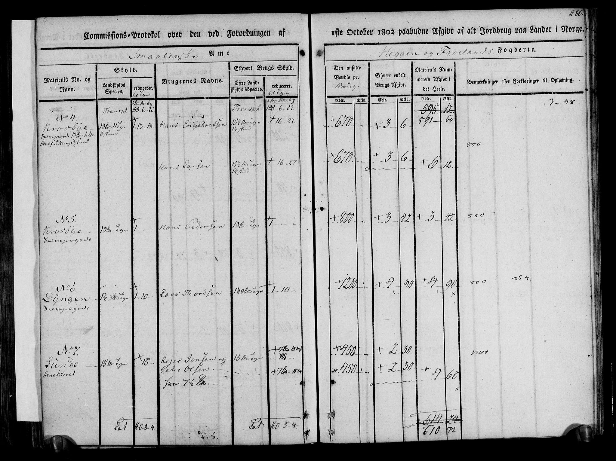 Rentekammeret inntil 1814, Realistisk ordnet avdeling, AV/RA-EA-4070/N/Ne/Nea/L0002: Rakkestad, Heggen og Frøland fogderi. Kommisjonsprotokoll, 1803, p. 290