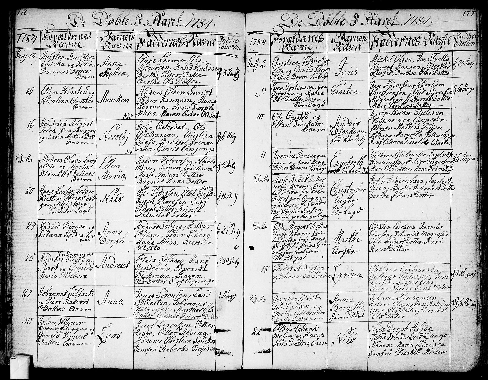 Bragernes kirkebøker, SAKO/A-6/F/Fa/L0006a: Parish register (official) no. I 6, 1782-1814, p. 176-177