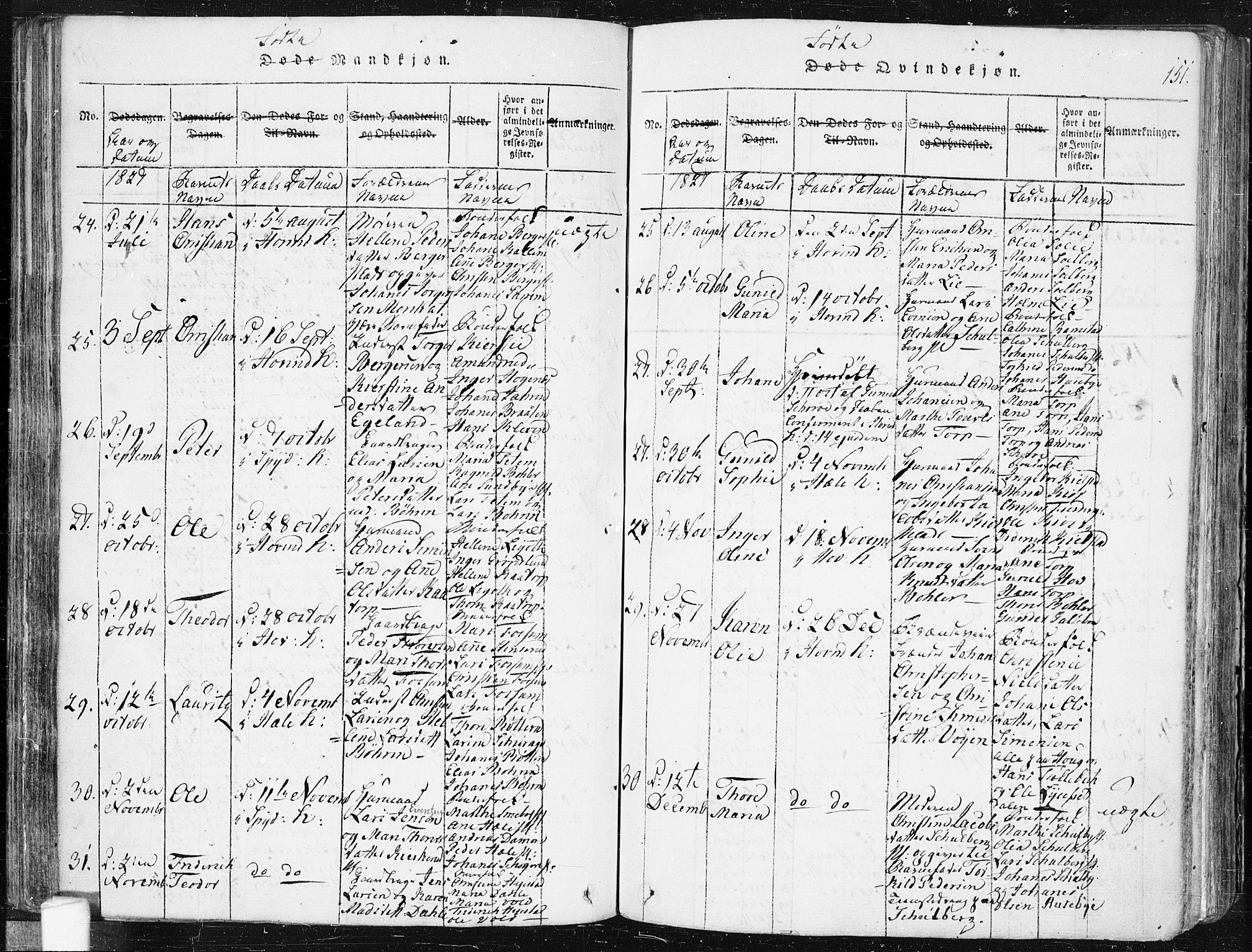 Spydeberg prestekontor Kirkebøker, SAO/A-10924/F/Fa/L0004: Parish register (official) no. I 4, 1814-1841, p. 151