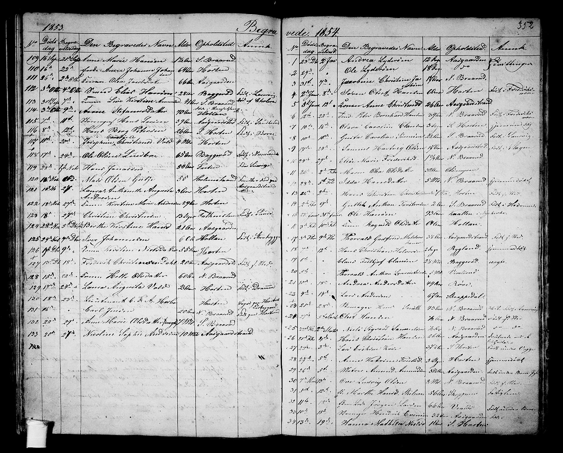 Borre kirkebøker, SAKO/A-338/G/Ga/L0002: Parish register (copy) no. I 2, 1852-1871, p. 352