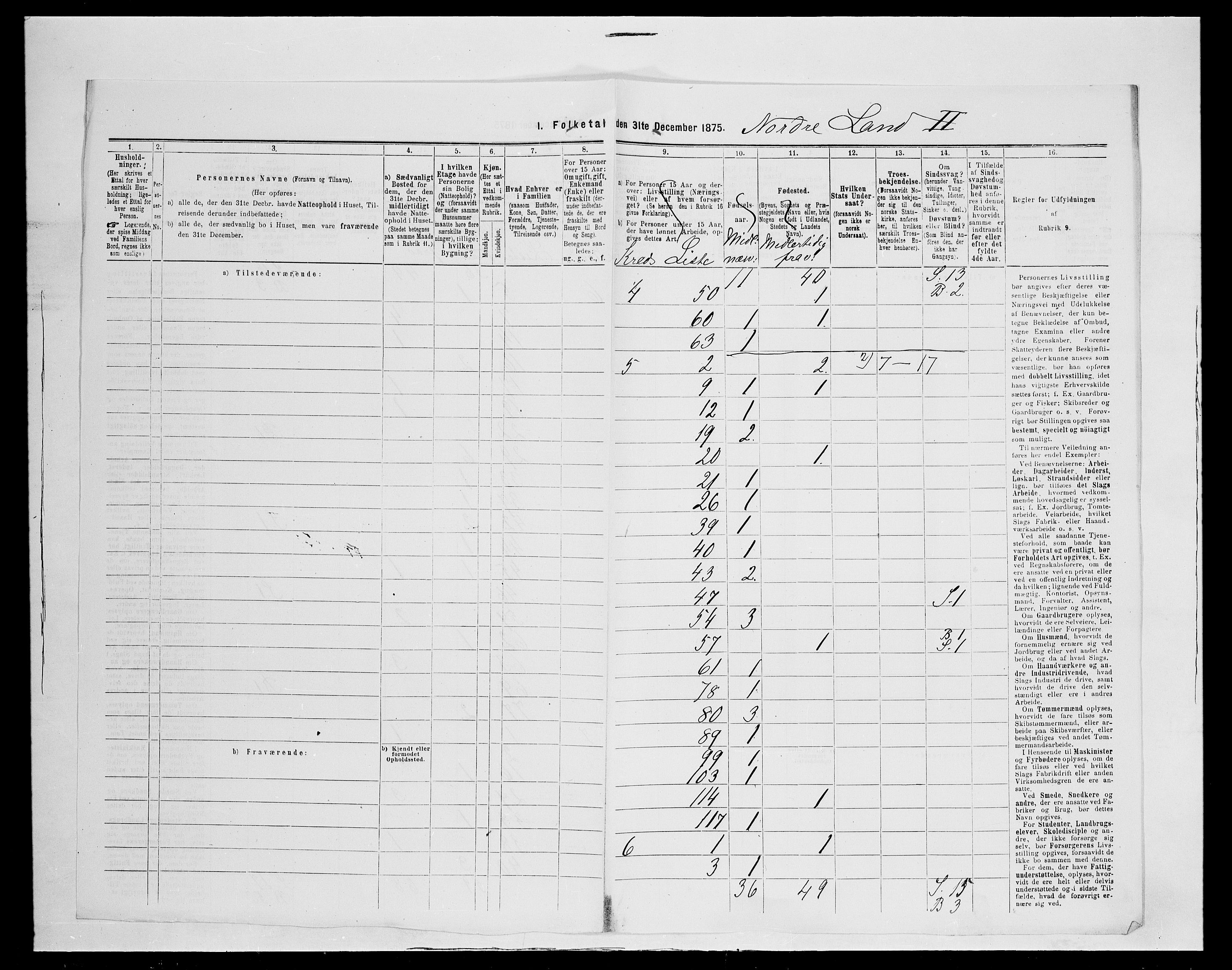 SAH, 1875 census for 0538P Nordre Land, 1875, p. 17