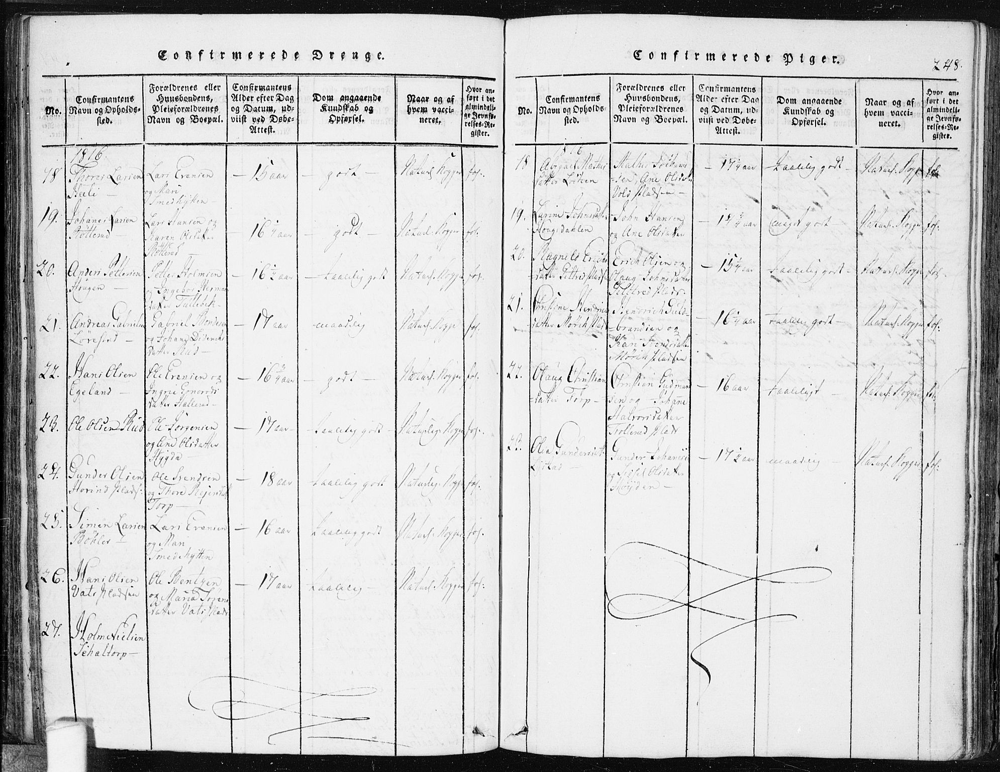 Spydeberg prestekontor Kirkebøker, AV/SAO-A-10924/F/Fa/L0004: Parish register (official) no. I 4, 1814-1841, p. 248