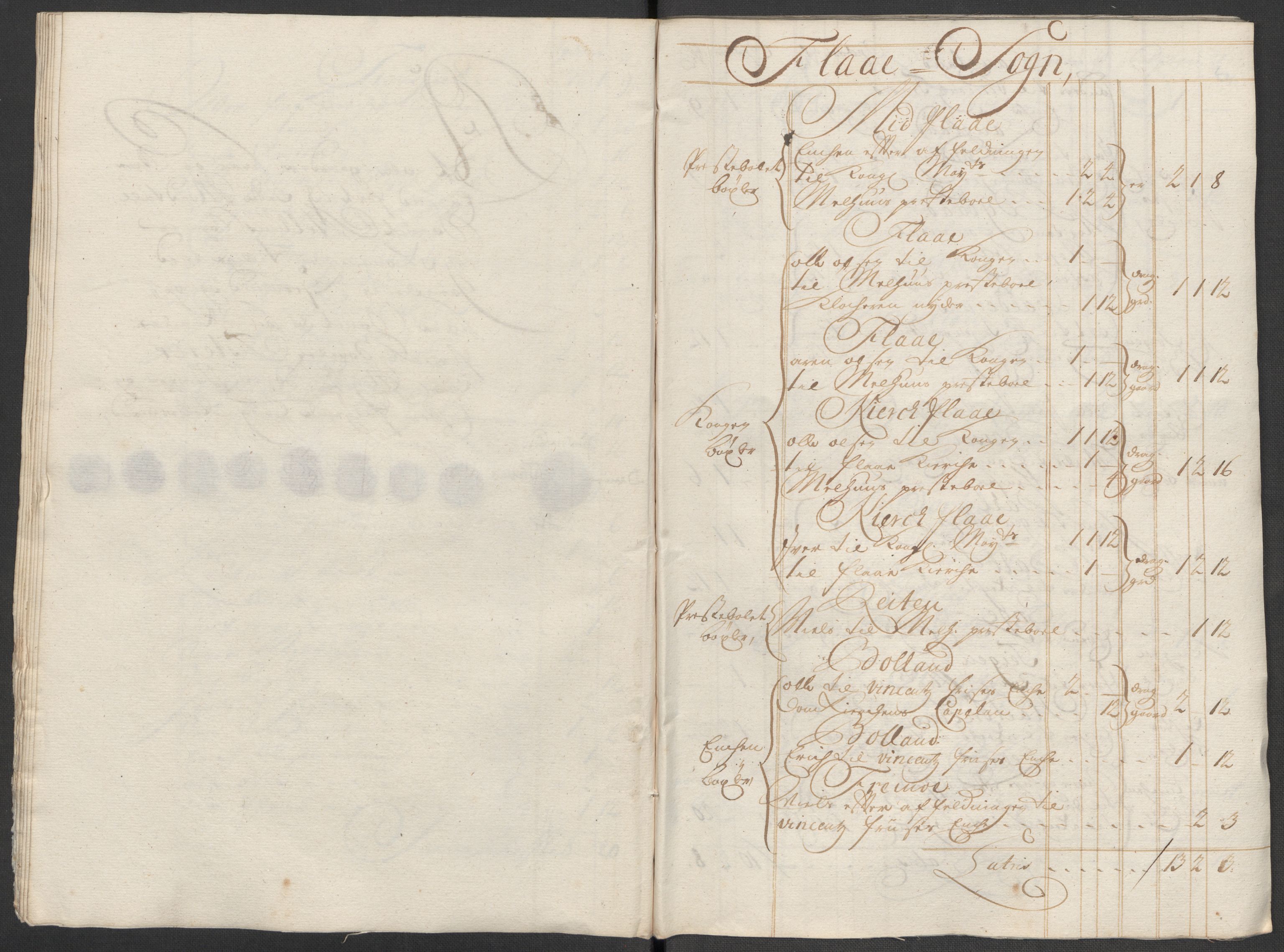 Rentekammeret inntil 1814, Reviderte regnskaper, Fogderegnskap, AV/RA-EA-4092/R60/L3965: Fogderegnskap Orkdal og Gauldal, 1714, p. 225