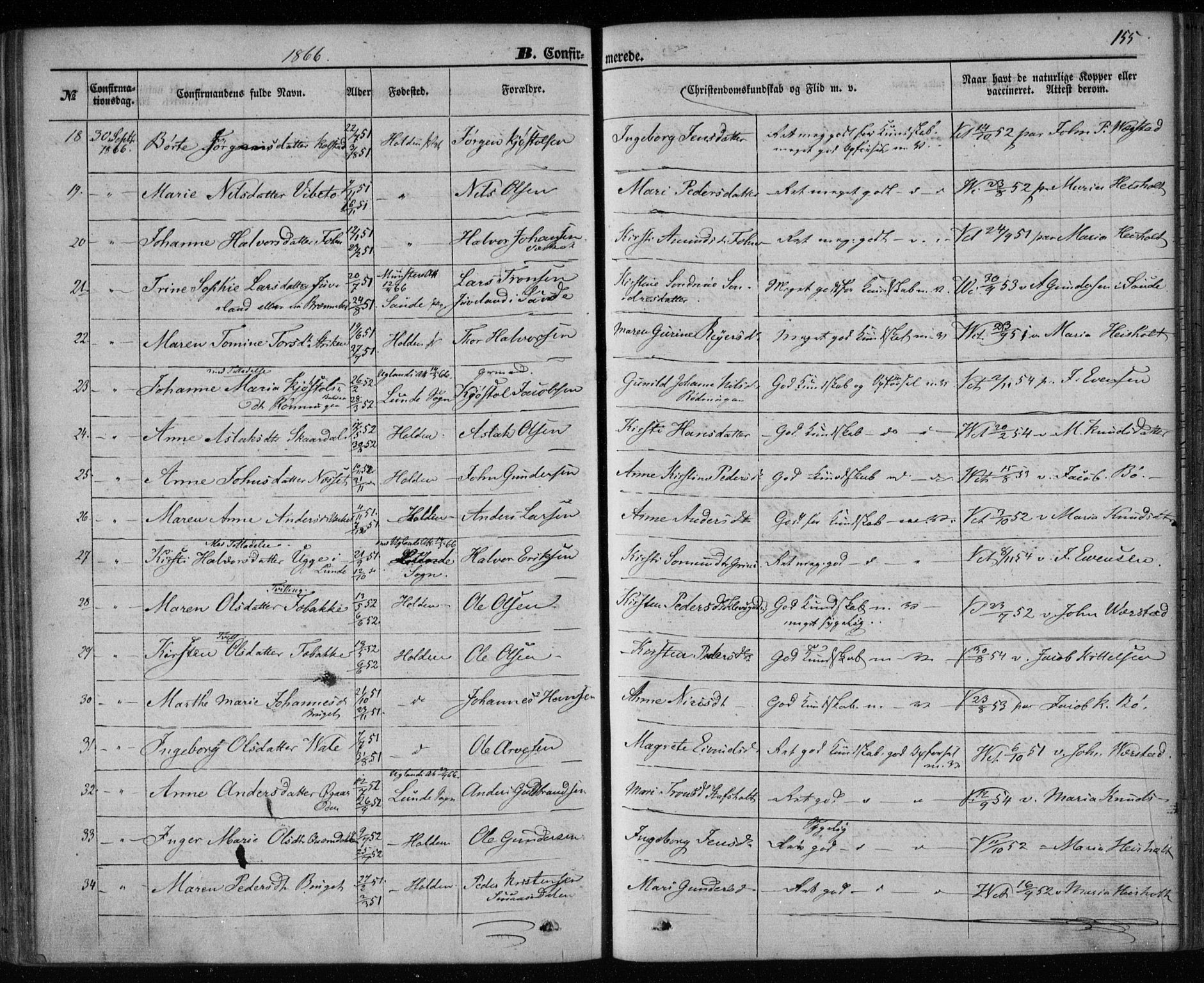 Holla kirkebøker, AV/SAKO-A-272/F/Fa/L0006: Parish register (official) no. 6, 1861-1869, p. 155