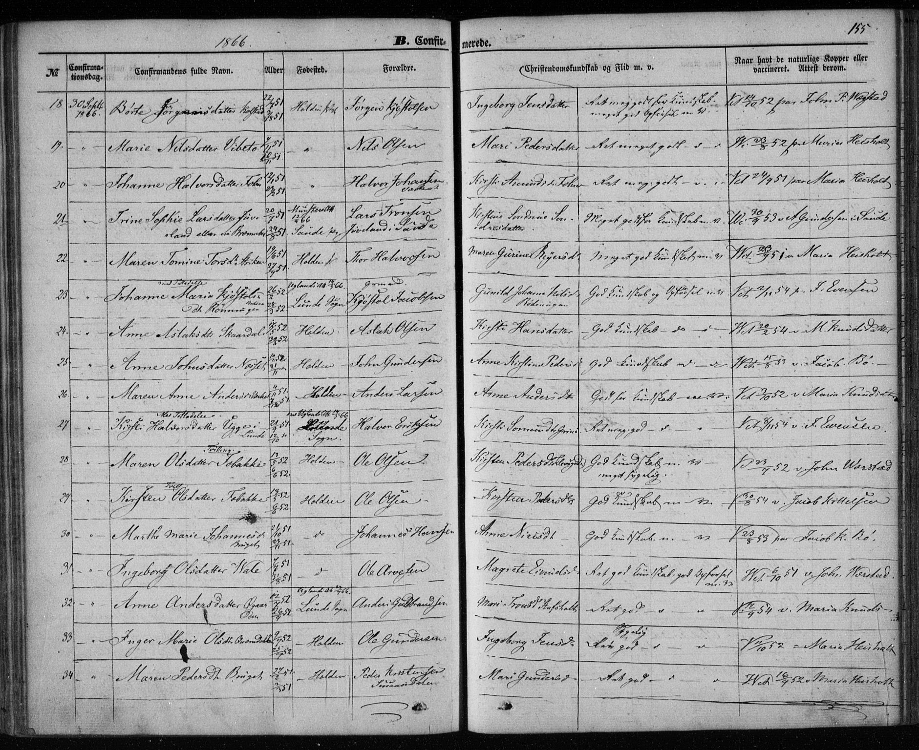 Holla kirkebøker, SAKO/A-272/F/Fa/L0006: Parish register (official) no. 6, 1861-1869, p. 155