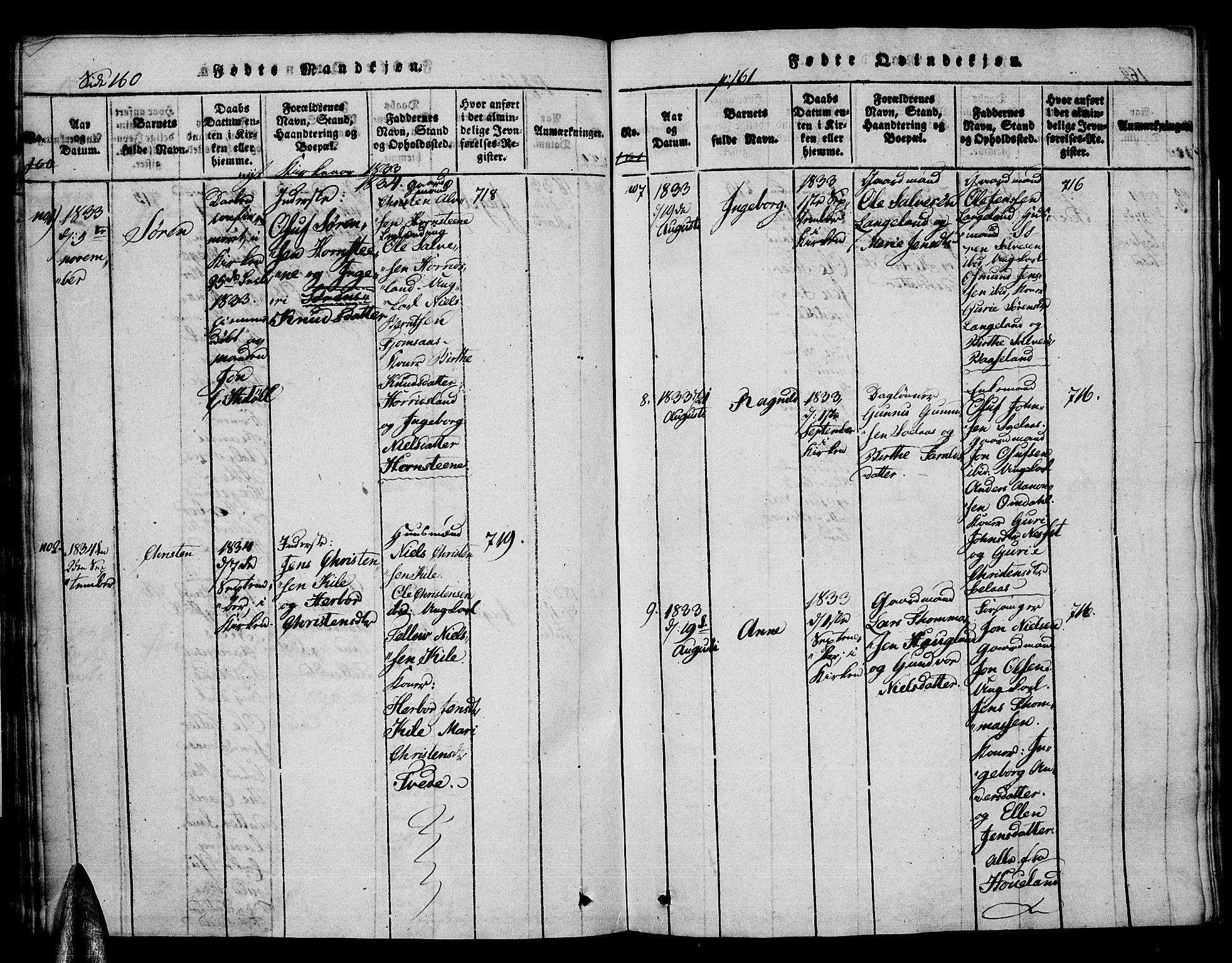 Vennesla sokneprestkontor, AV/SAK-1111-0045/Fa/Faa/L0003: Parish register (official) no. A 3, 1820-1834, p. 160-161