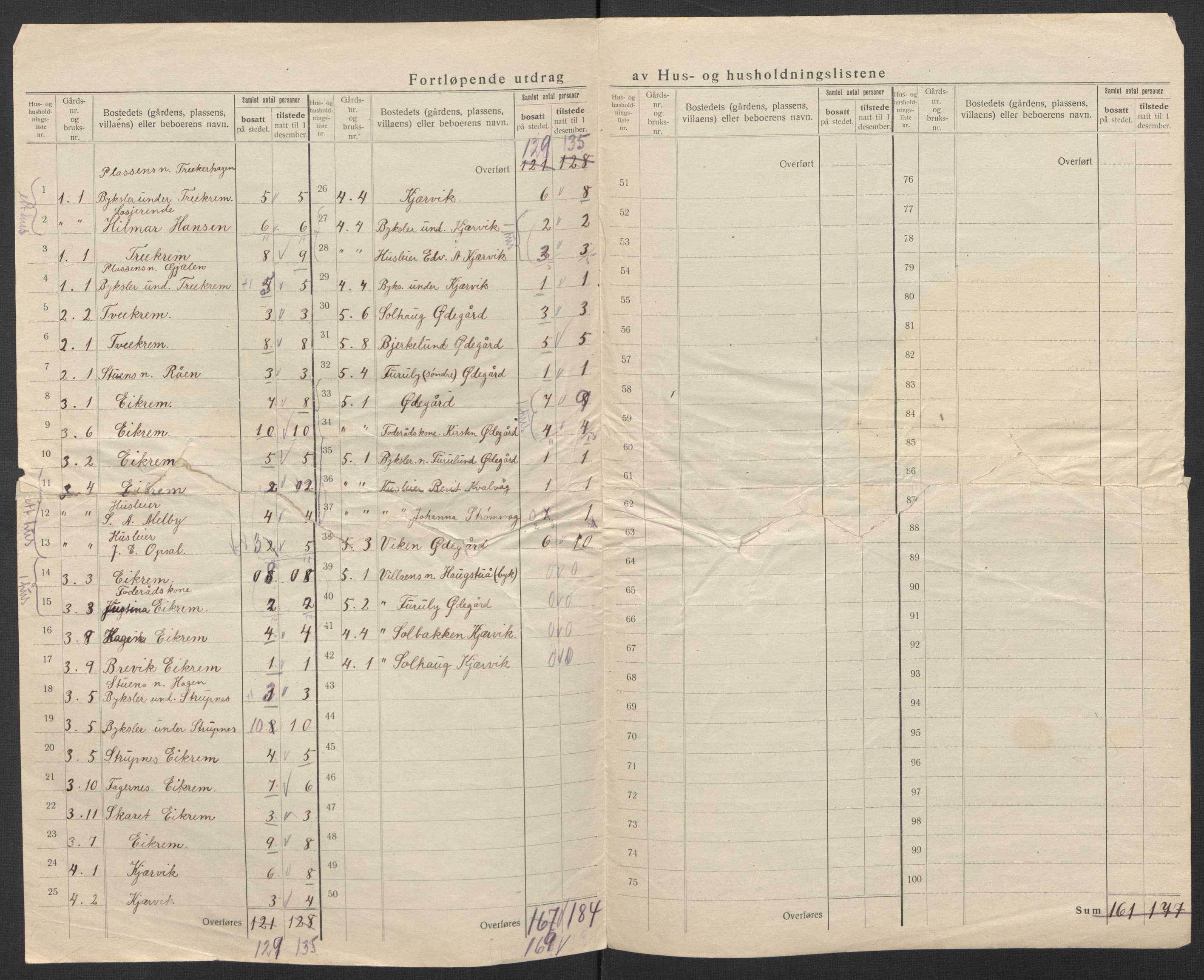 SAT, 1920 census for Straumsnes, 1920, p. 11