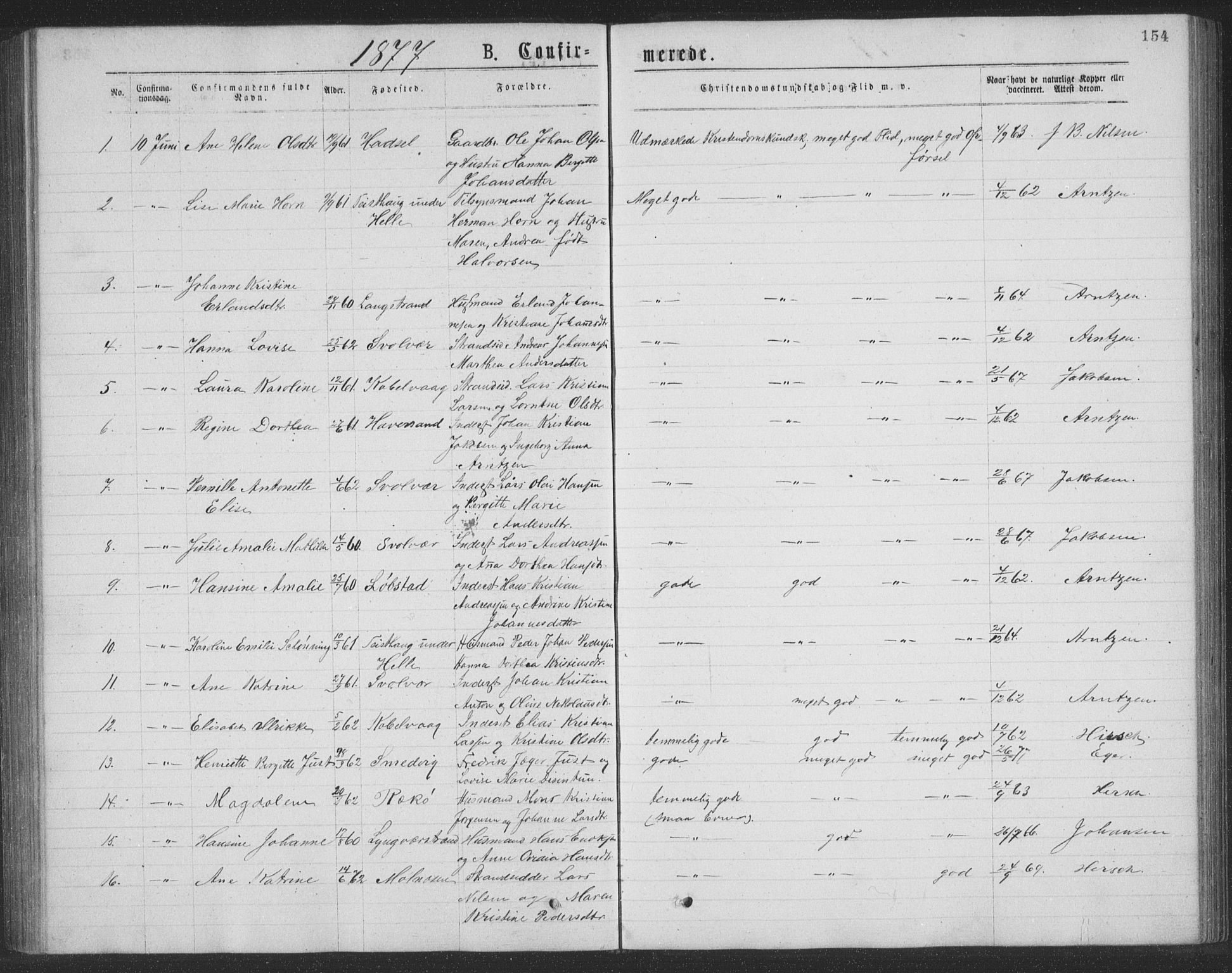 Ministerialprotokoller, klokkerbøker og fødselsregistre - Nordland, AV/SAT-A-1459/874/L1075: Parish register (copy) no. 874C04, 1876-1883, p. 154