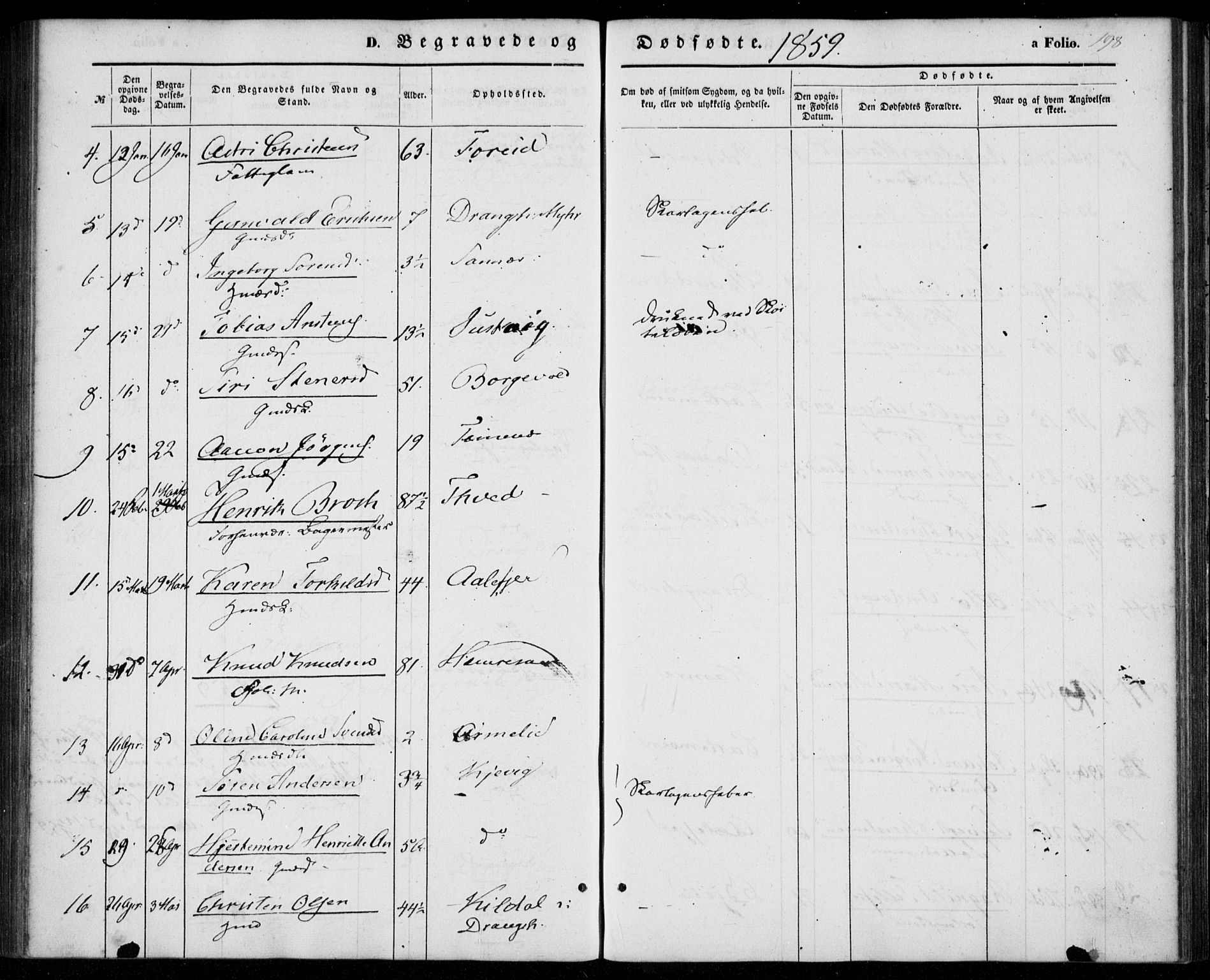 Tveit sokneprestkontor, SAK/1111-0043/F/Fa/L0005: Parish register (official) no. A 5, 1853-1871, p. 198