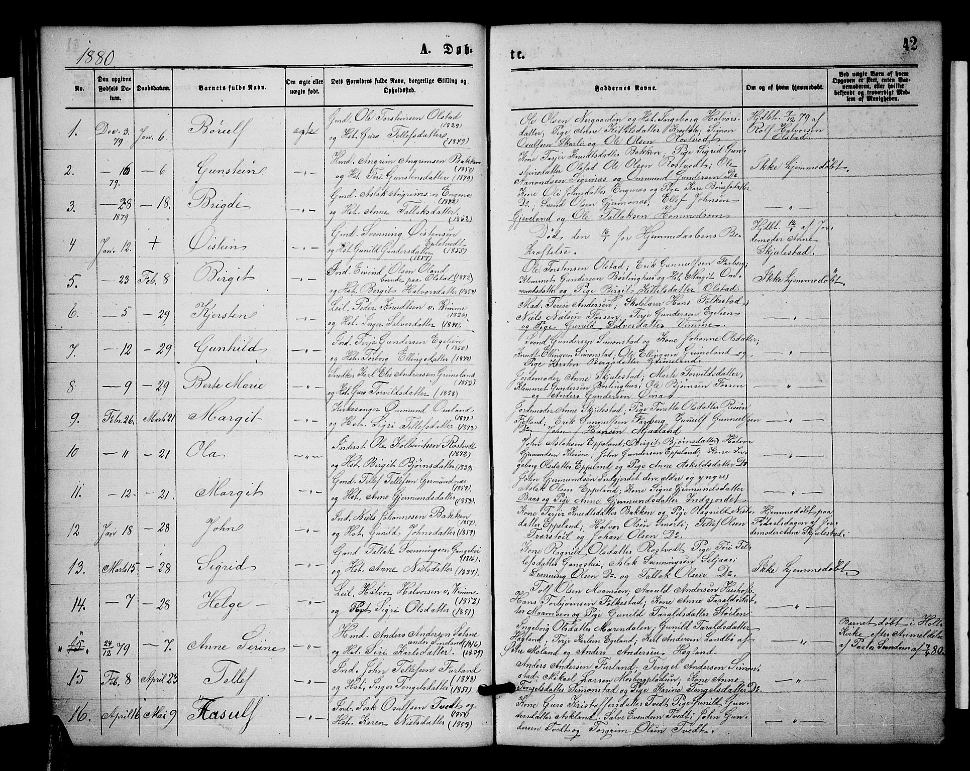 Åmli sokneprestkontor, SAK/1111-0050/F/Fb/Fbc/L0003: Parish register (copy) no. B 3, 1868-1888, p. 42