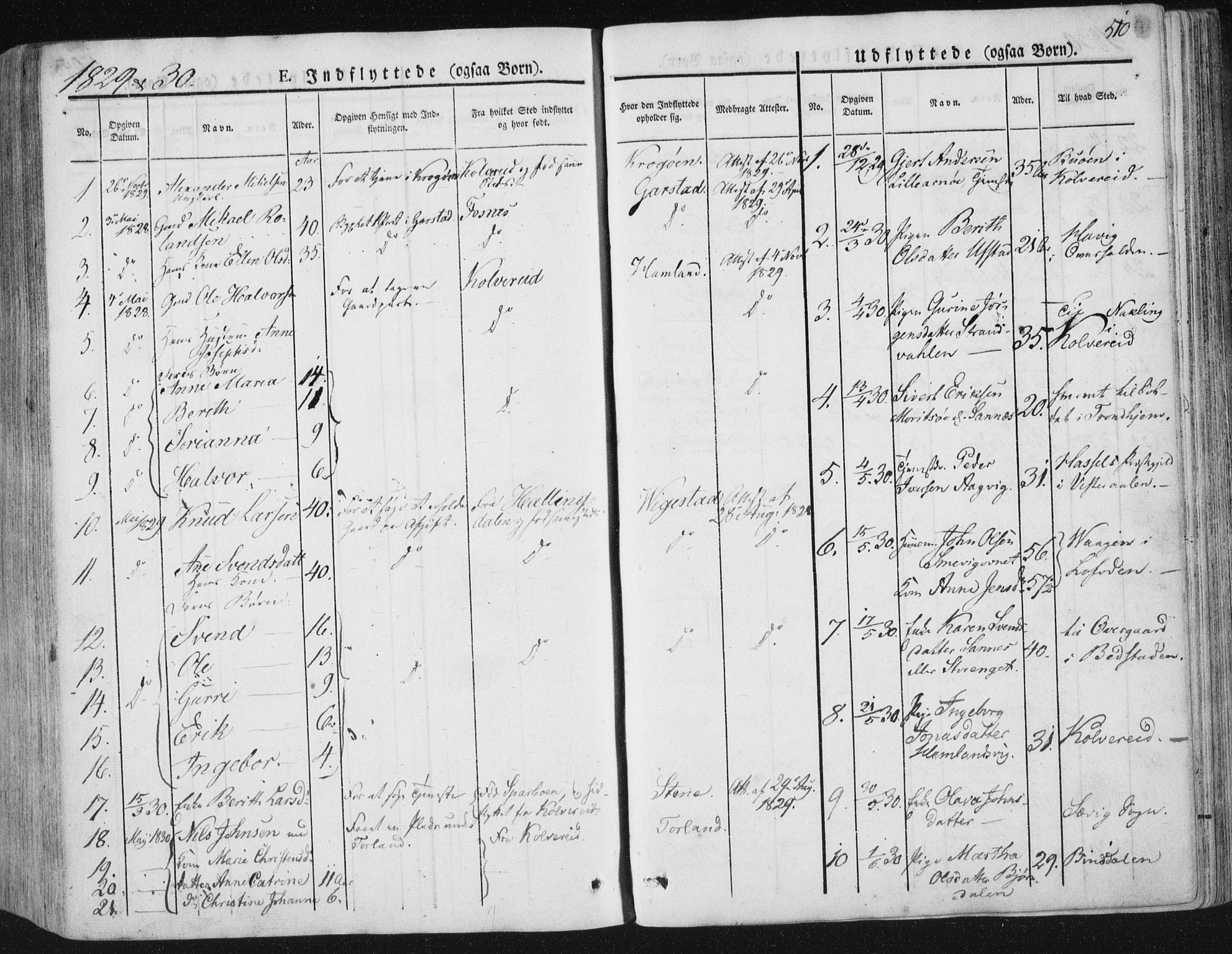 Ministerialprotokoller, klokkerbøker og fødselsregistre - Nord-Trøndelag, SAT/A-1458/784/L0669: Parish register (official) no. 784A04, 1829-1859, p. 510