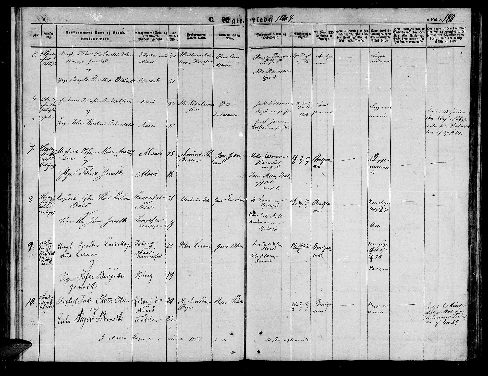 Måsøy sokneprestkontor, SATØ/S-1348/H/Hb/L0001klokker: Parish register (copy) no. 1, 1852-1877, p. 180