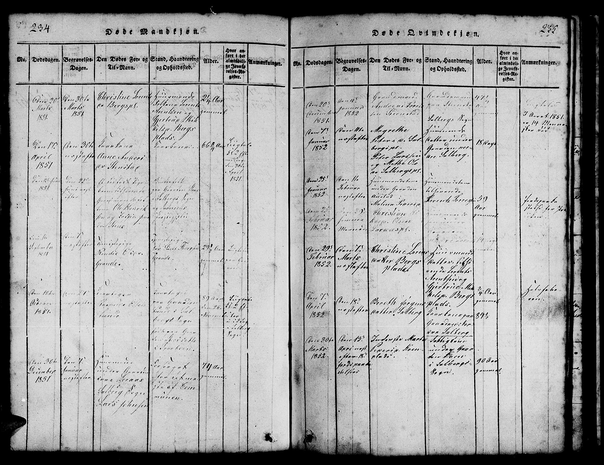 Ministerialprotokoller, klokkerbøker og fødselsregistre - Nord-Trøndelag, SAT/A-1458/731/L0310: Parish register (copy) no. 731C01, 1816-1874, p. 234-235