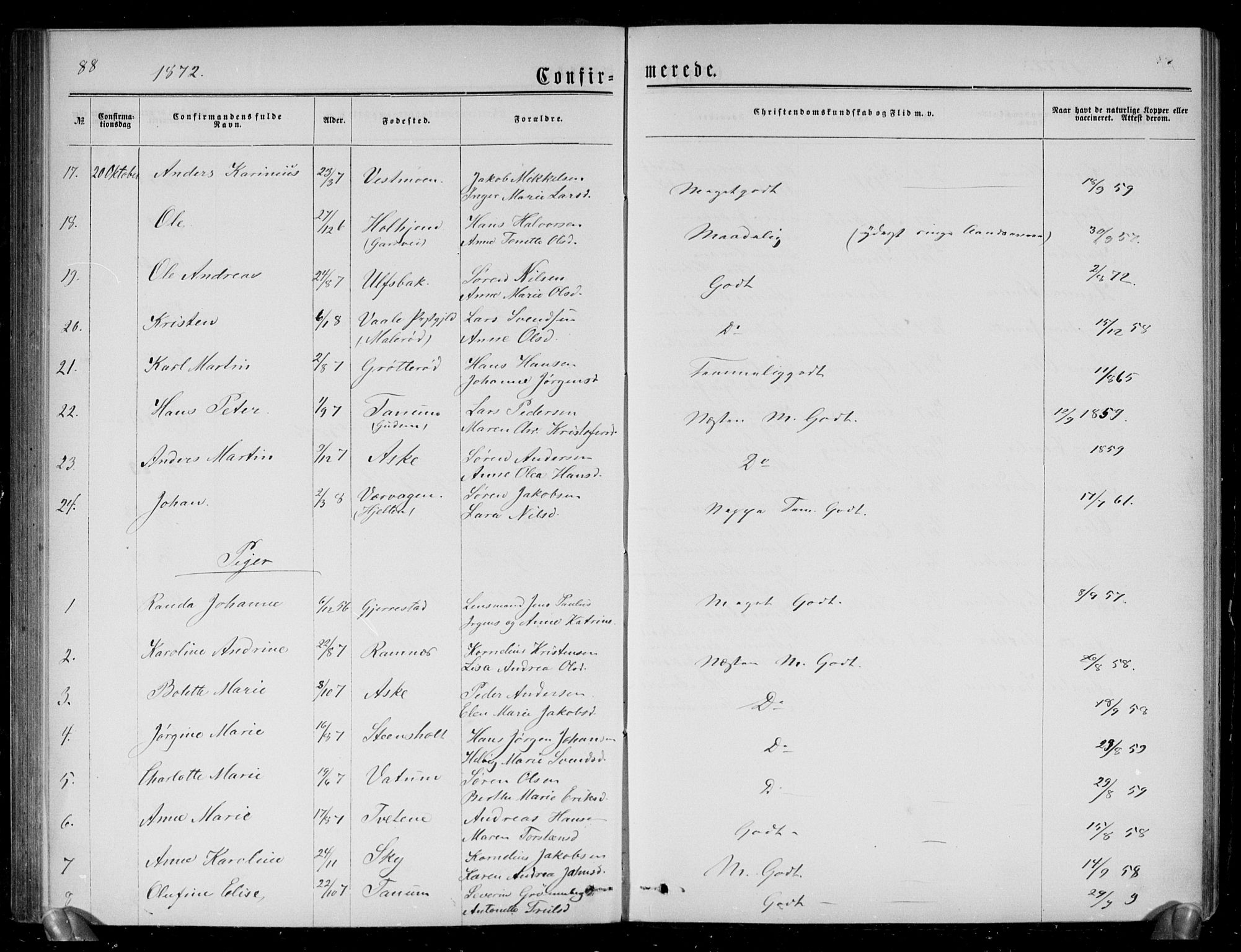 Brunlanes kirkebøker, SAKO/A-342/G/Ga/L0002: Parish register (copy) no. I 2, 1866-1876, p. 88