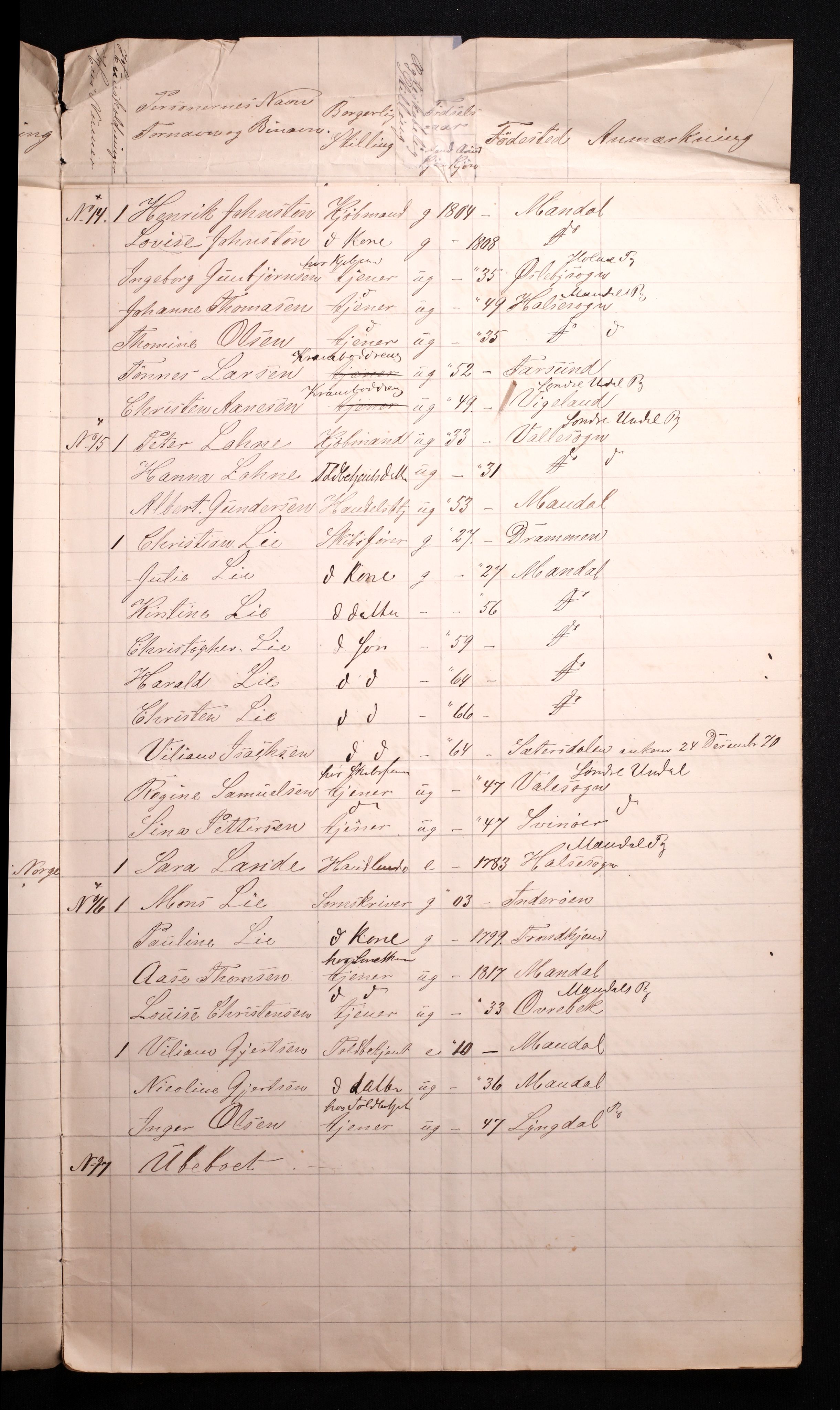 RA, 1870 census for 1002 Mandal, 1870, p. 7