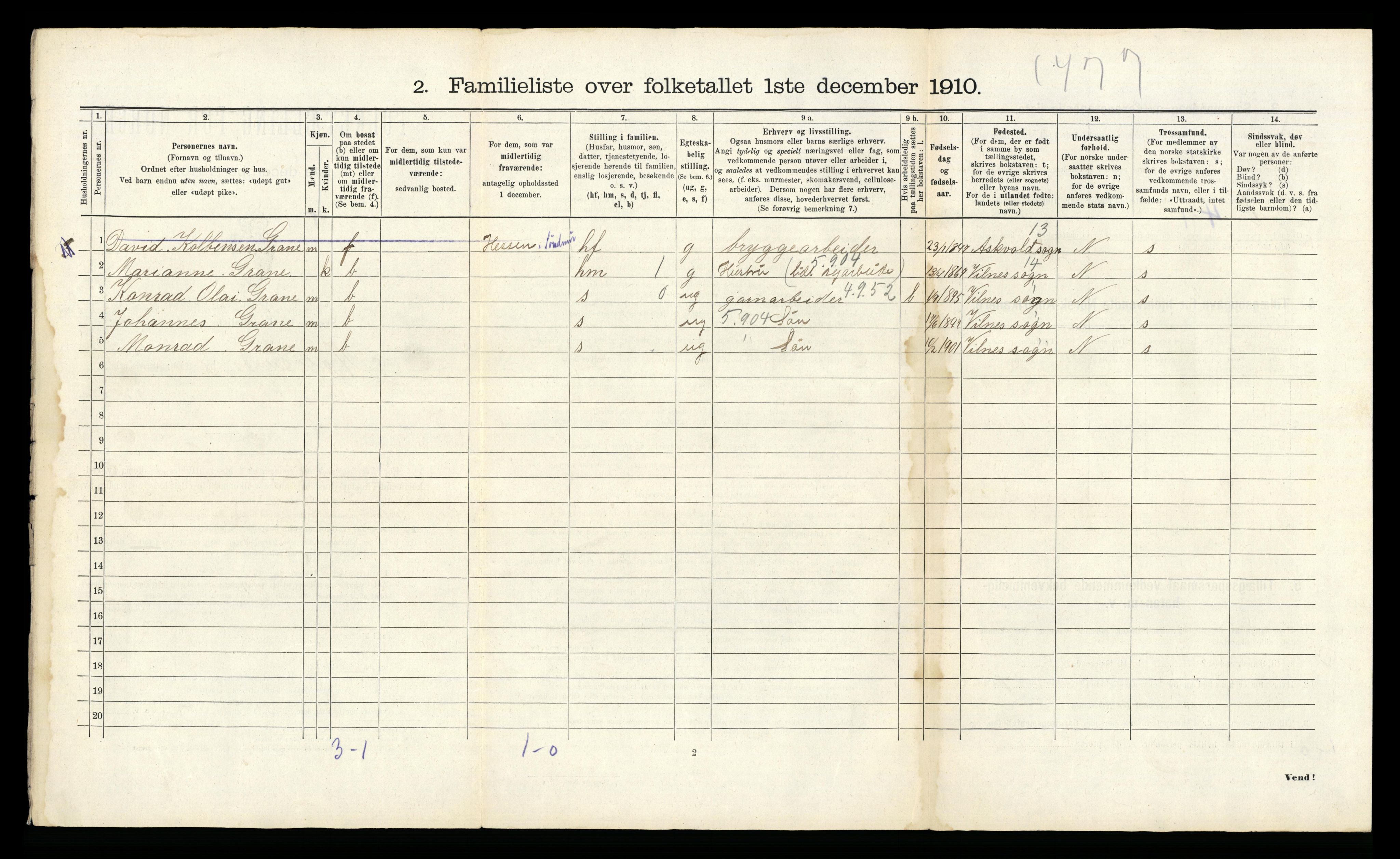 RA, 1910 census for Ålesund, 1910, p. 874