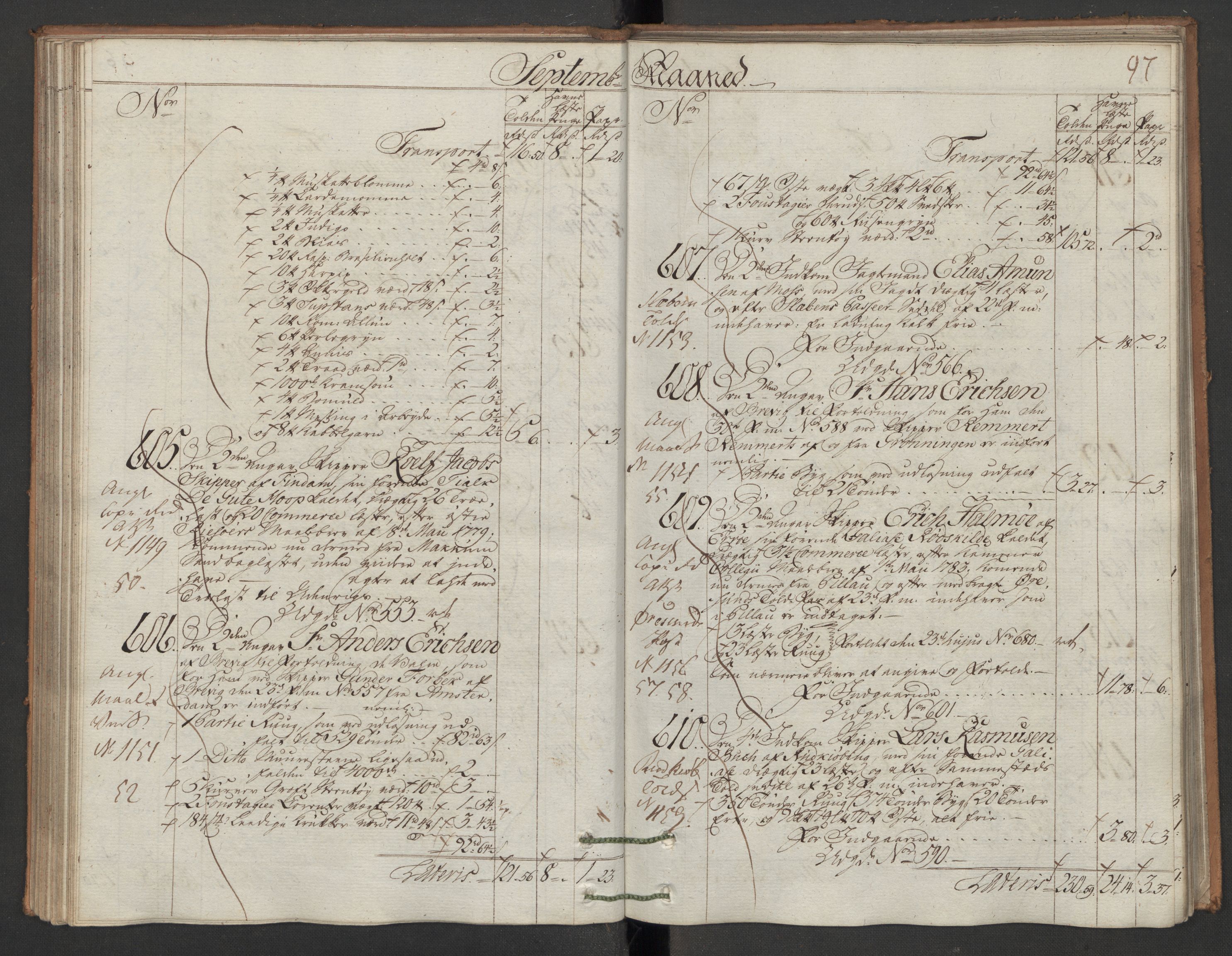 Generaltollkammeret, tollregnskaper, AV/RA-EA-5490/R12/L0118/0001: Tollregnskaper Langesund / Inngående hovedtollbok, 1786, p. 96b-97a