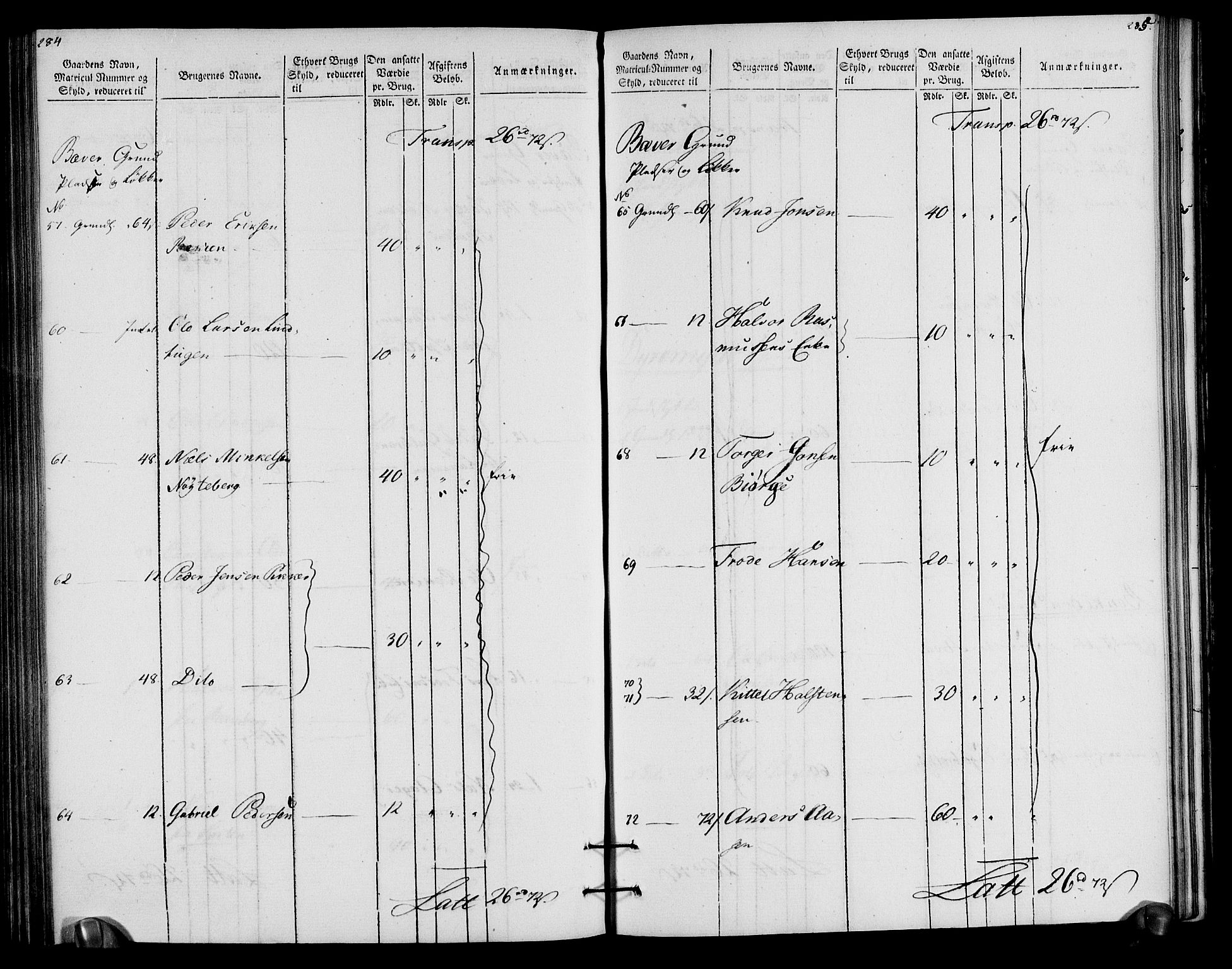 Rentekammeret inntil 1814, Realistisk ordnet avdeling, AV/RA-EA-4070/N/Ne/Nea/L0057a: Numedal og Sandsvær fogderi. Oppebørselsregister for fogderiets landdistrikter, 1803-1804, p. 146