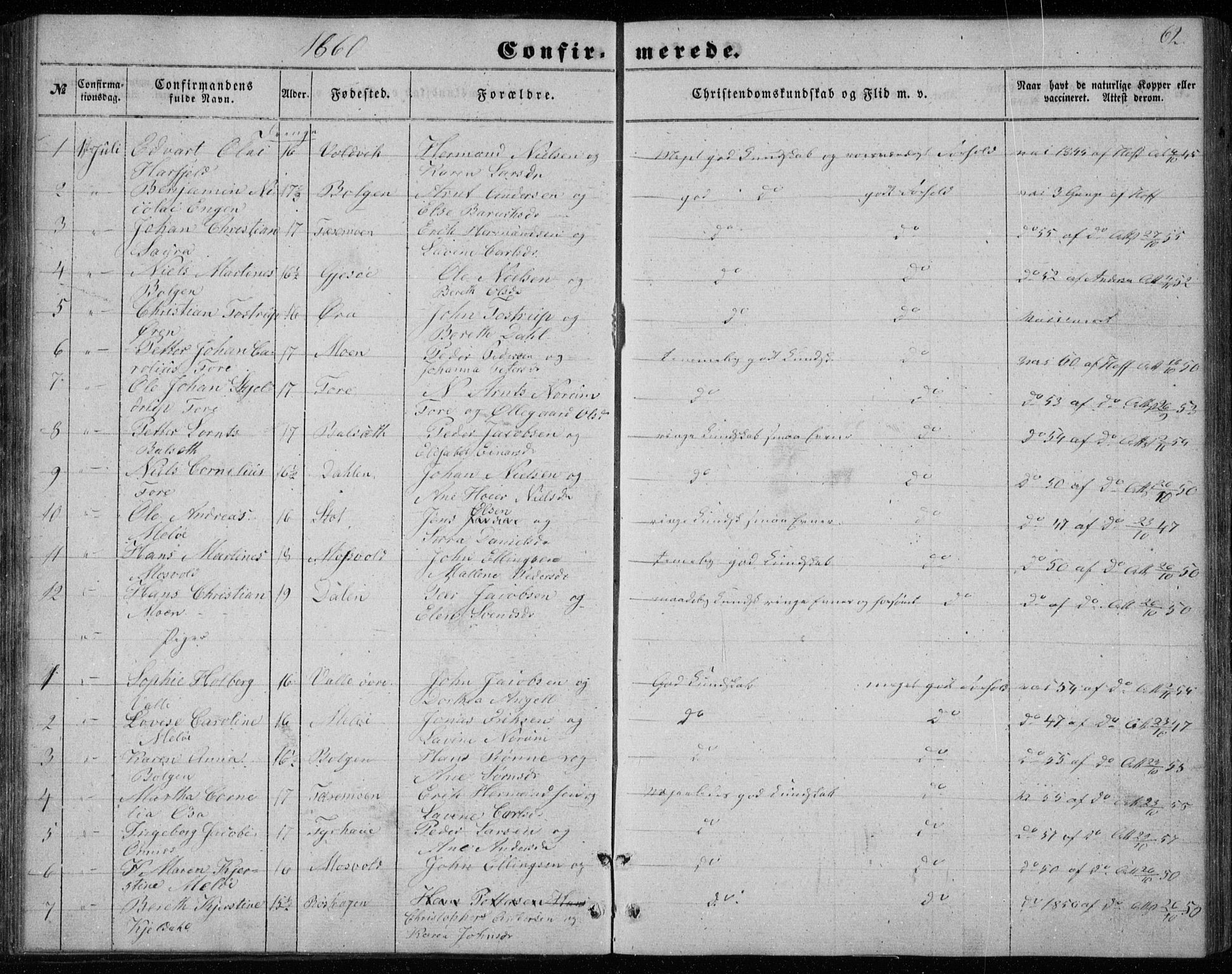 Ministerialprotokoller, klokkerbøker og fødselsregistre - Nordland, SAT/A-1459/843/L0633: Parish register (copy) no. 843C02, 1853-1873, p. 62