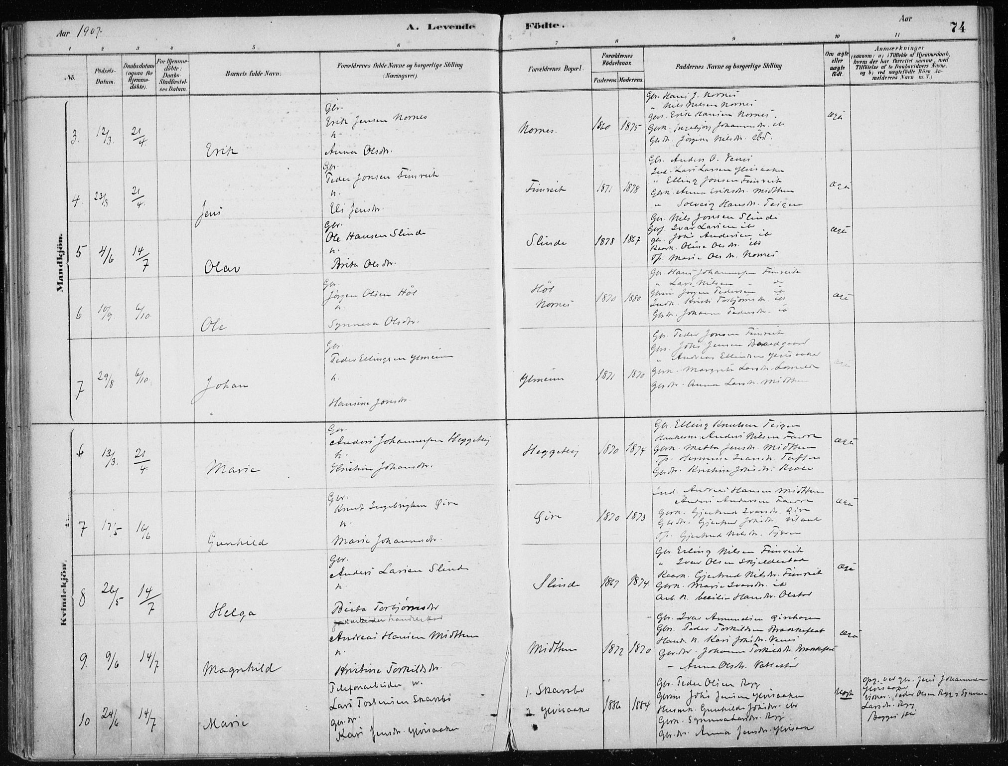 Sogndal sokneprestembete, AV/SAB-A-81301/H/Haa/Haac/L0001: Parish register (official) no. C 1, 1878-1907, p. 74