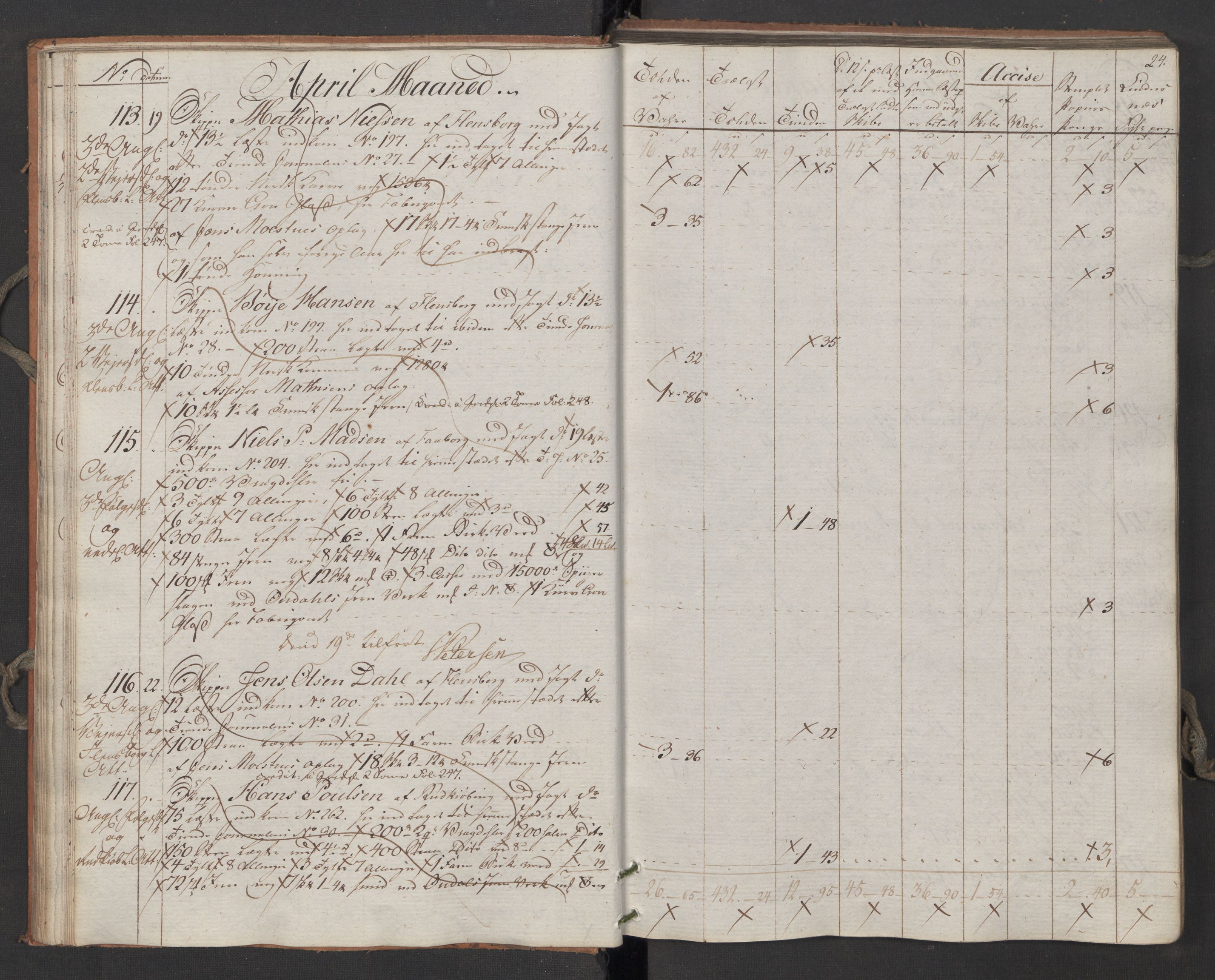 Generaltollkammeret, tollregnskaper, AV/RA-EA-5490/R06/L0196/0001: Tollregnskaper Kristiania / Utgående tollbok, 1794, p. 23b-24a
