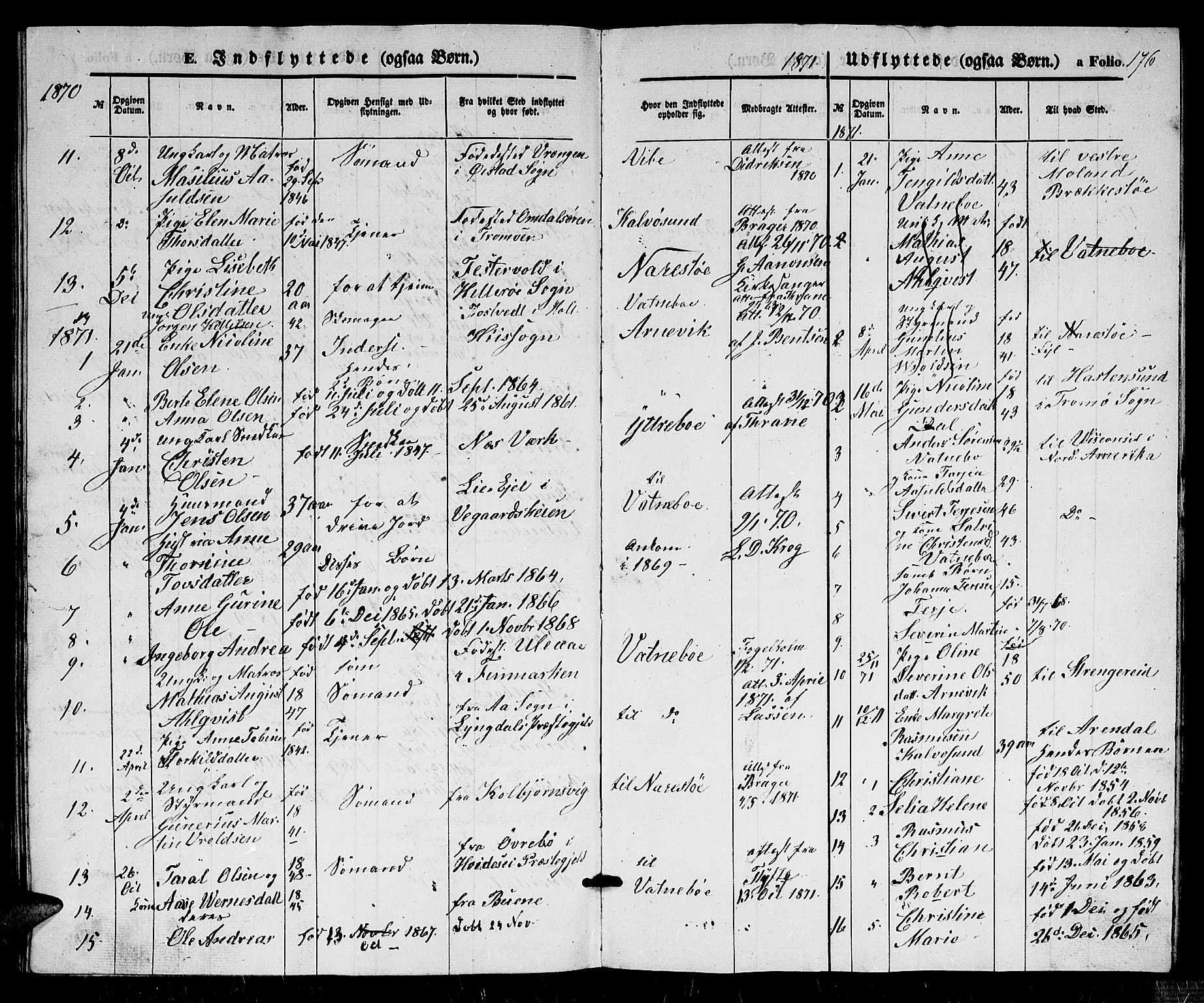Dypvåg sokneprestkontor, SAK/1111-0007/F/Fb/Fbb/L0002: Parish register (copy) no. B 2, 1851-1871, p. 176